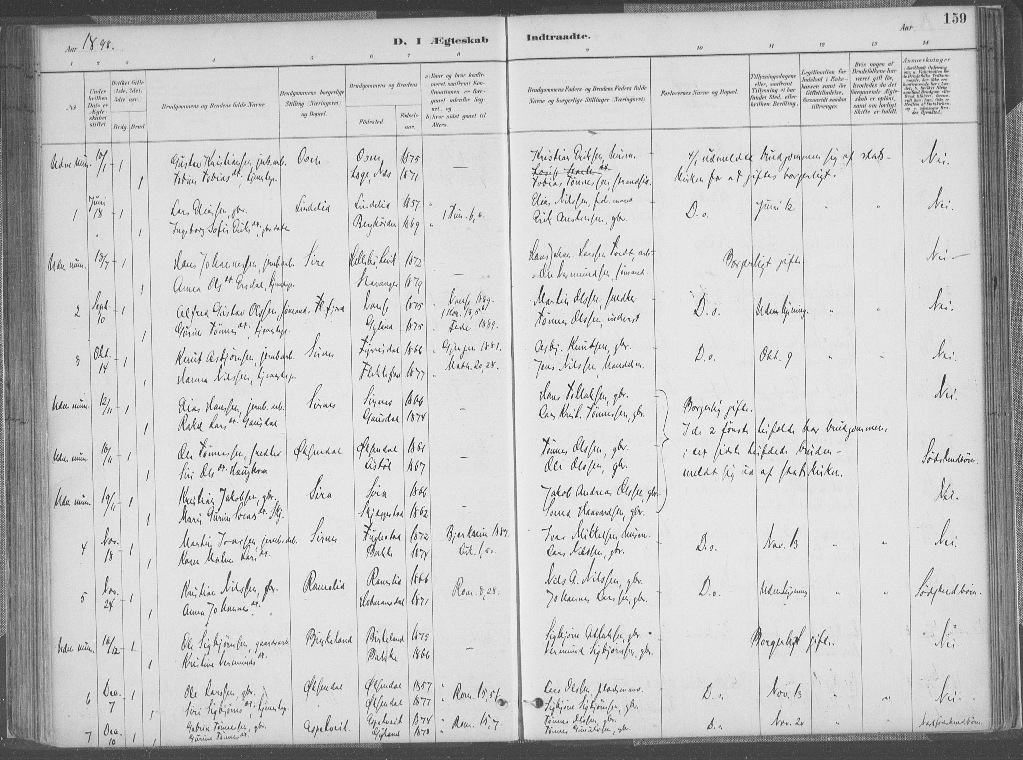 Bakke sokneprestkontor, SAK/1111-0002/F/Fa/Faa/L0008: Parish register (official) no. A 8, 1887-1911, p. 159