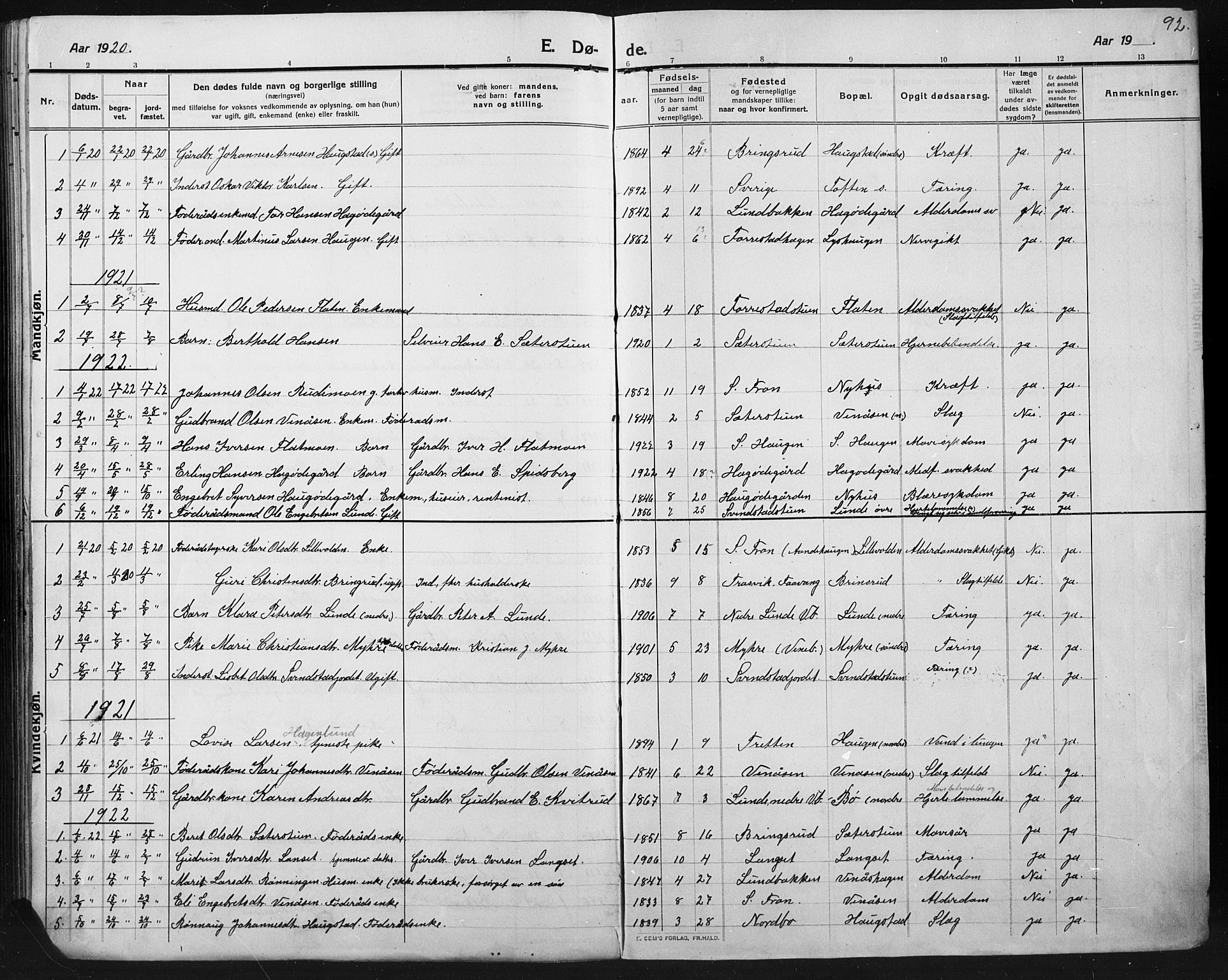 Ringebu prestekontor, SAH/PREST-082/H/Ha/Hab/L0008: Parish register (copy) no. 8, 1890-1922, p. 92