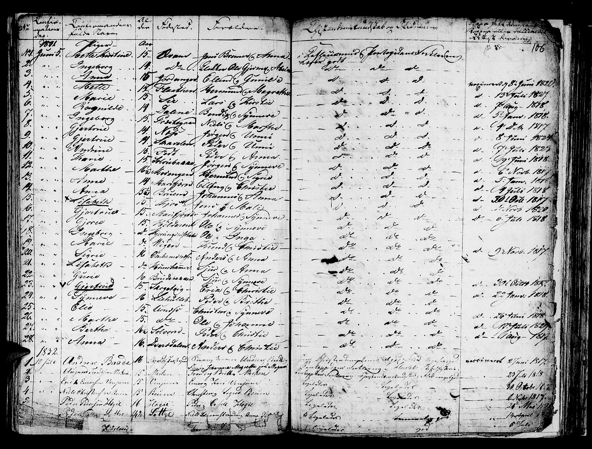 Hafslo sokneprestembete, SAB/A-80301/H/Haa/Haaa/L0004: Parish register (official) no. A 4, 1821-1834, p. 106