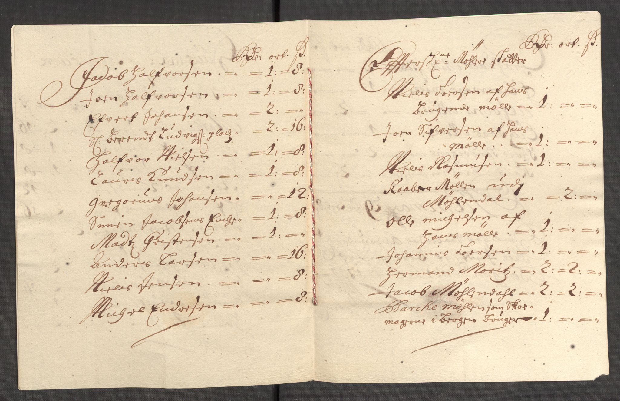 Rentekammeret inntil 1814, Reviderte regnskaper, Fogderegnskap, AV/RA-EA-4092/R51/L3185: Fogderegnskap Nordhordland og Voss, 1700-1701, p. 391