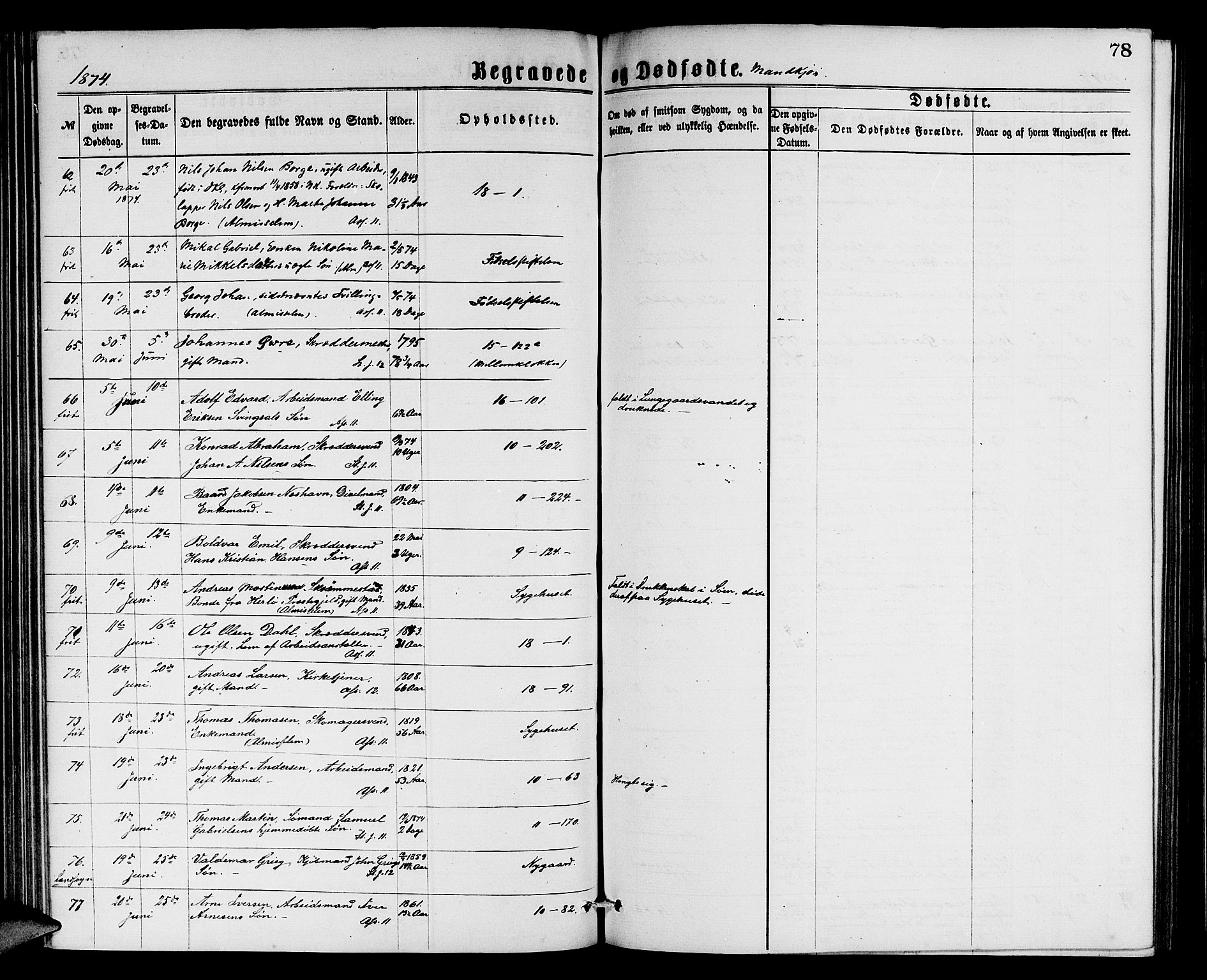 Domkirken sokneprestembete, AV/SAB-A-74801/H/Hab/L0040: Parish register (copy) no. E 4, 1868-1877, p. 78