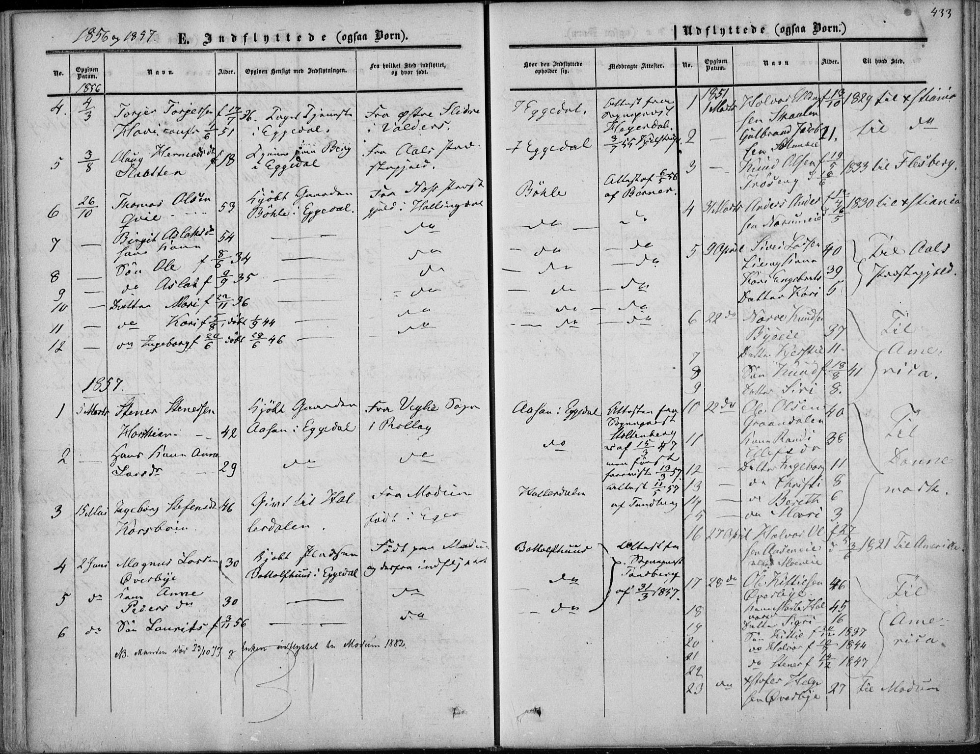 Sigdal kirkebøker, AV/SAKO-A-245/F/Fa/L0008: Parish register (official) no. I 8, 1850-1859, p. 433