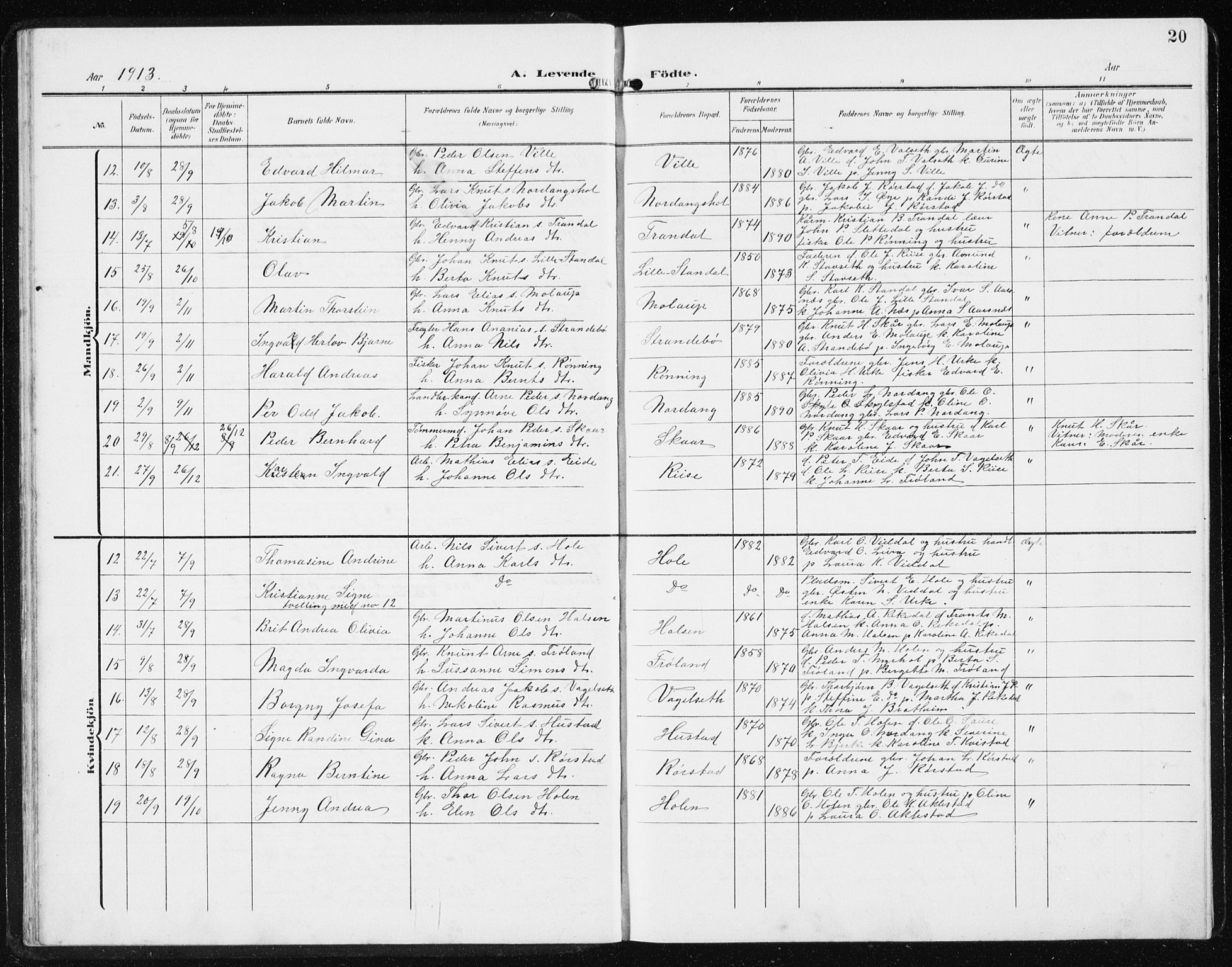 Ministerialprotokoller, klokkerbøker og fødselsregistre - Møre og Romsdal, SAT/A-1454/515/L0216: Parish register (copy) no. 515C03, 1906-1941, p. 20