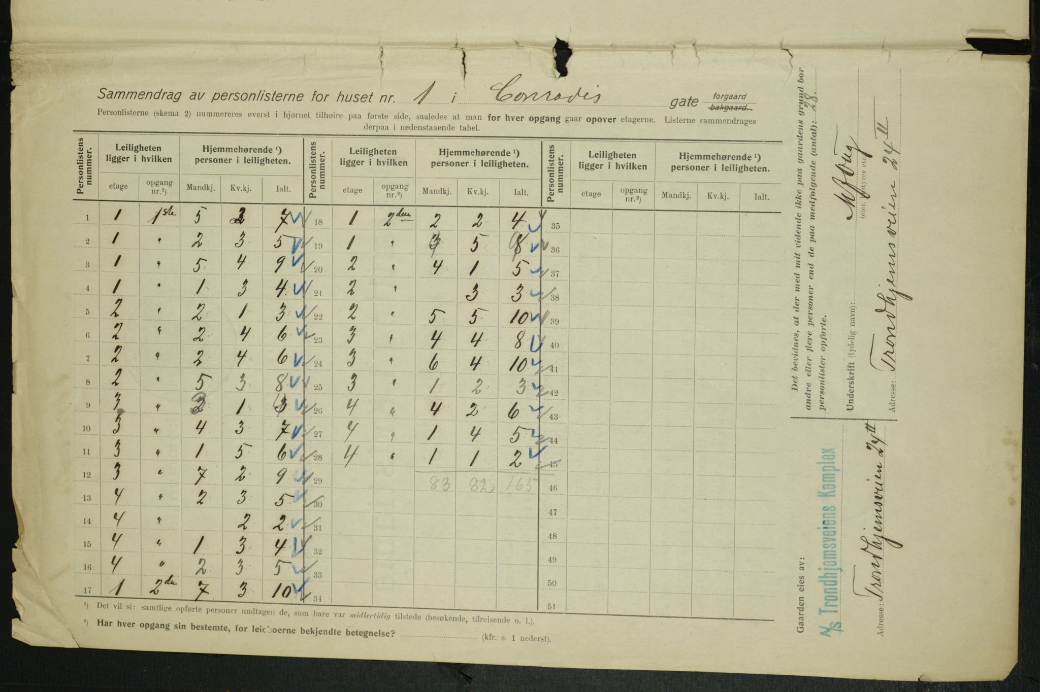 OBA, Municipal Census 1915 for Kristiania, 1915, p. 13286