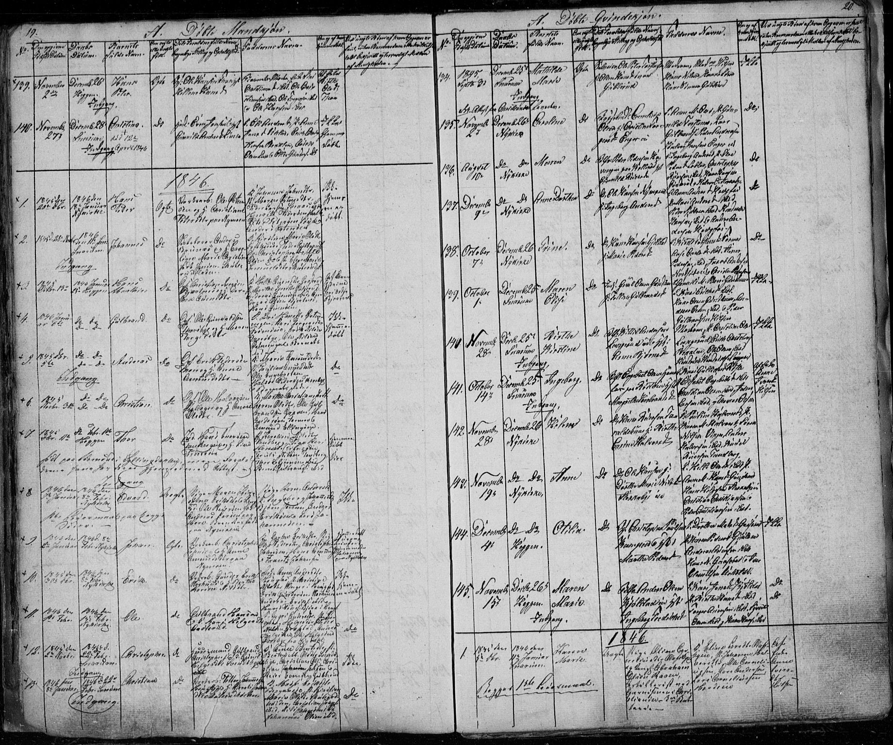 Modum kirkebøker, SAKO/A-234/G/Ga/L0004: Parish register (copy) no. I 4, 1843-1846, p. 19-20