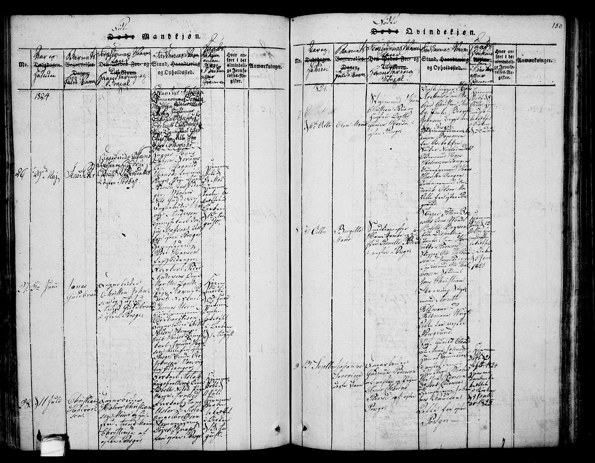 Porsgrunn kirkebøker , SAKO/A-104/F/Fa/L0004: Parish register (official) no. 4, 1814-1828, p. 150