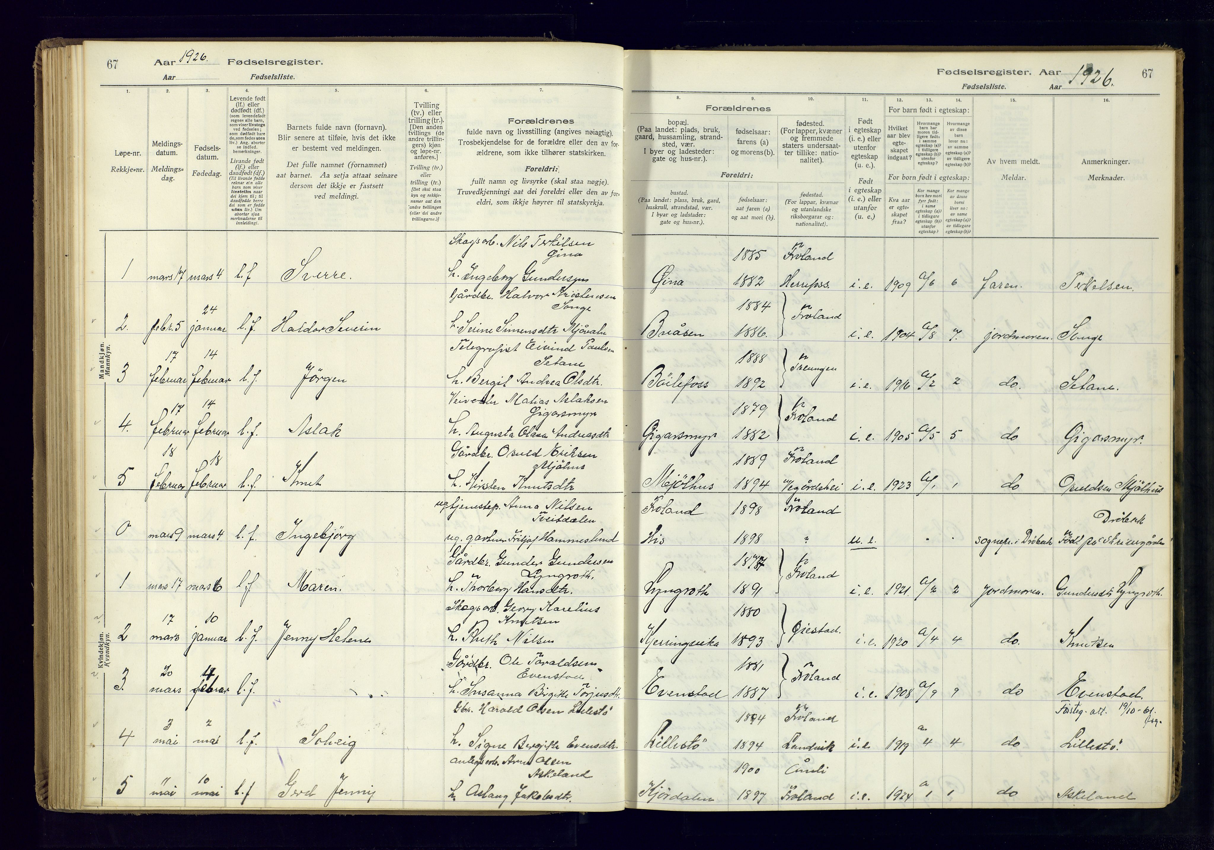 Froland sokneprestkontor, SAK/1111-0013/J/Ja/L0001: Birth register no. 1, 1916-1950, p. 67