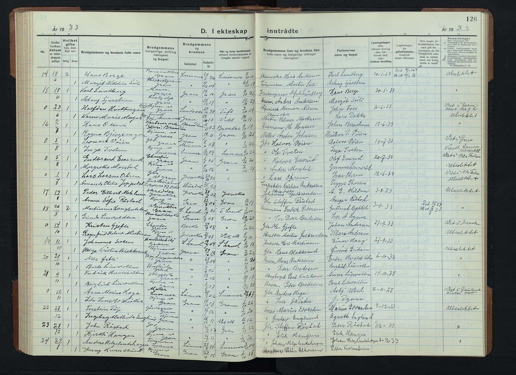 Gran prestekontor, SAH/PREST-112/H/Ha/Hab/L0009: Parish register (copy) no. 9, 1933-1950, p. 126