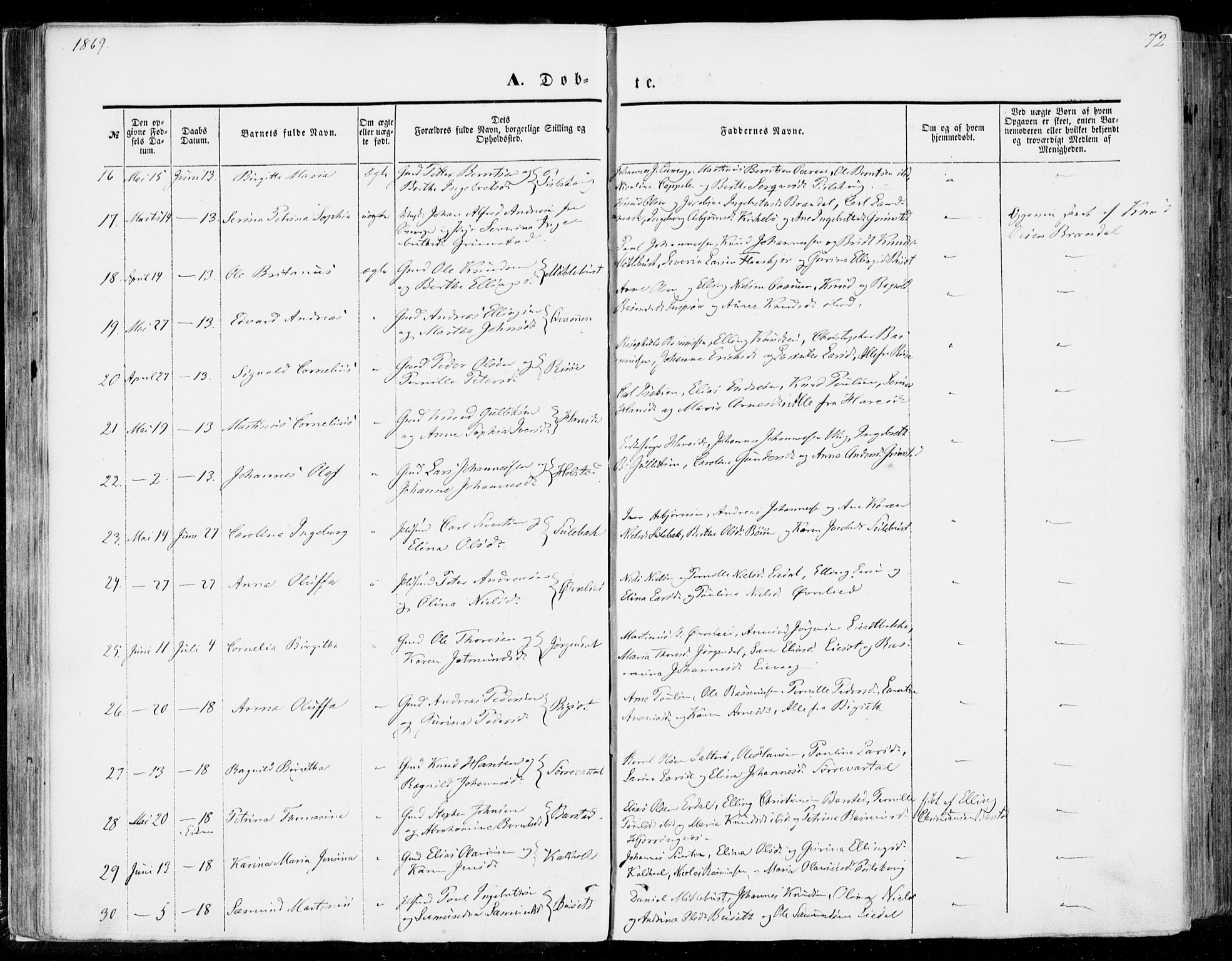 Ministerialprotokoller, klokkerbøker og fødselsregistre - Møre og Romsdal, SAT/A-1454/510/L0121: Parish register (official) no. 510A01, 1848-1877, p. 72