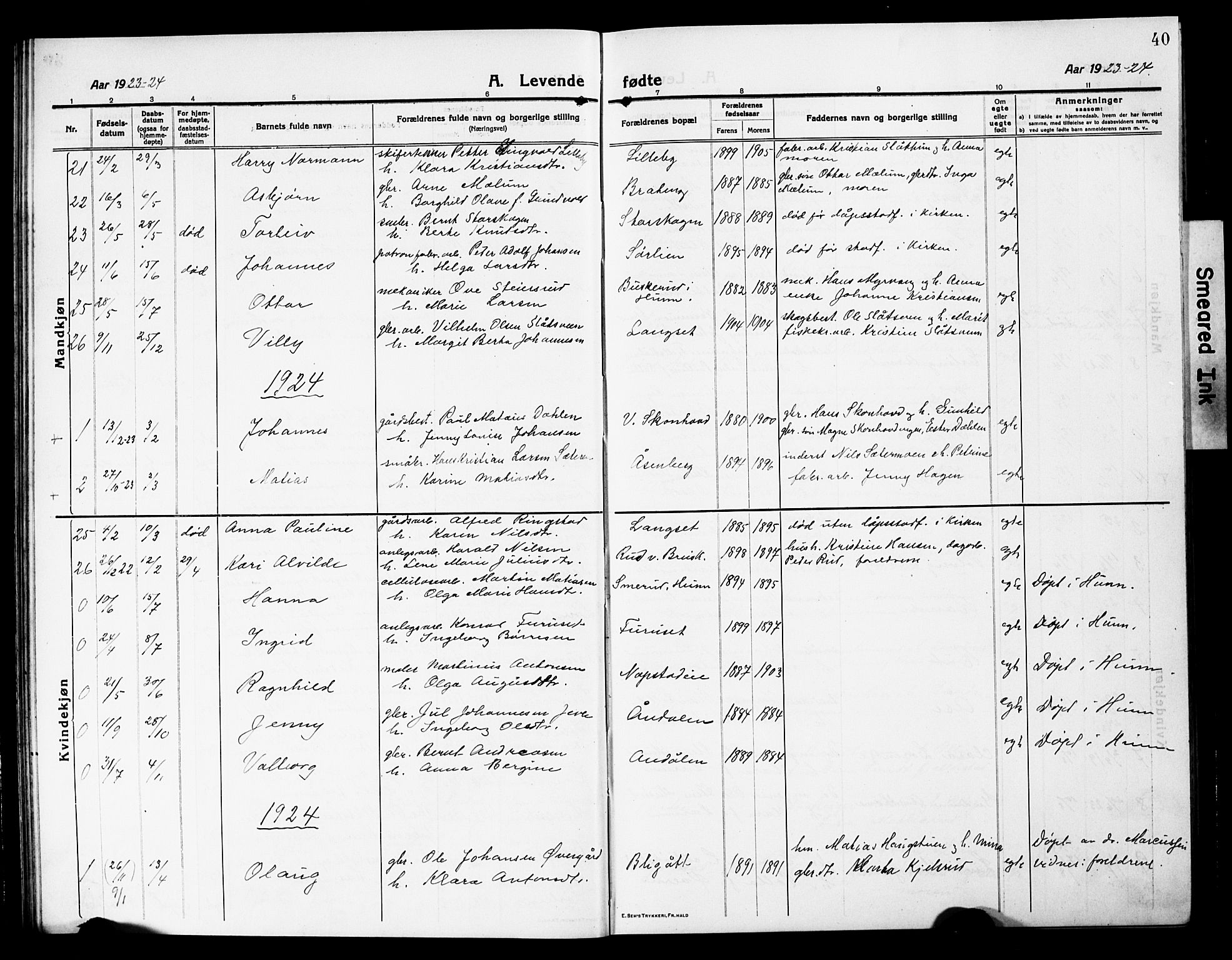 Vardal prestekontor, SAH/PREST-100/H/Ha/Hab/L0015: Parish register (copy) no. 15, 1914-1931, p. 40