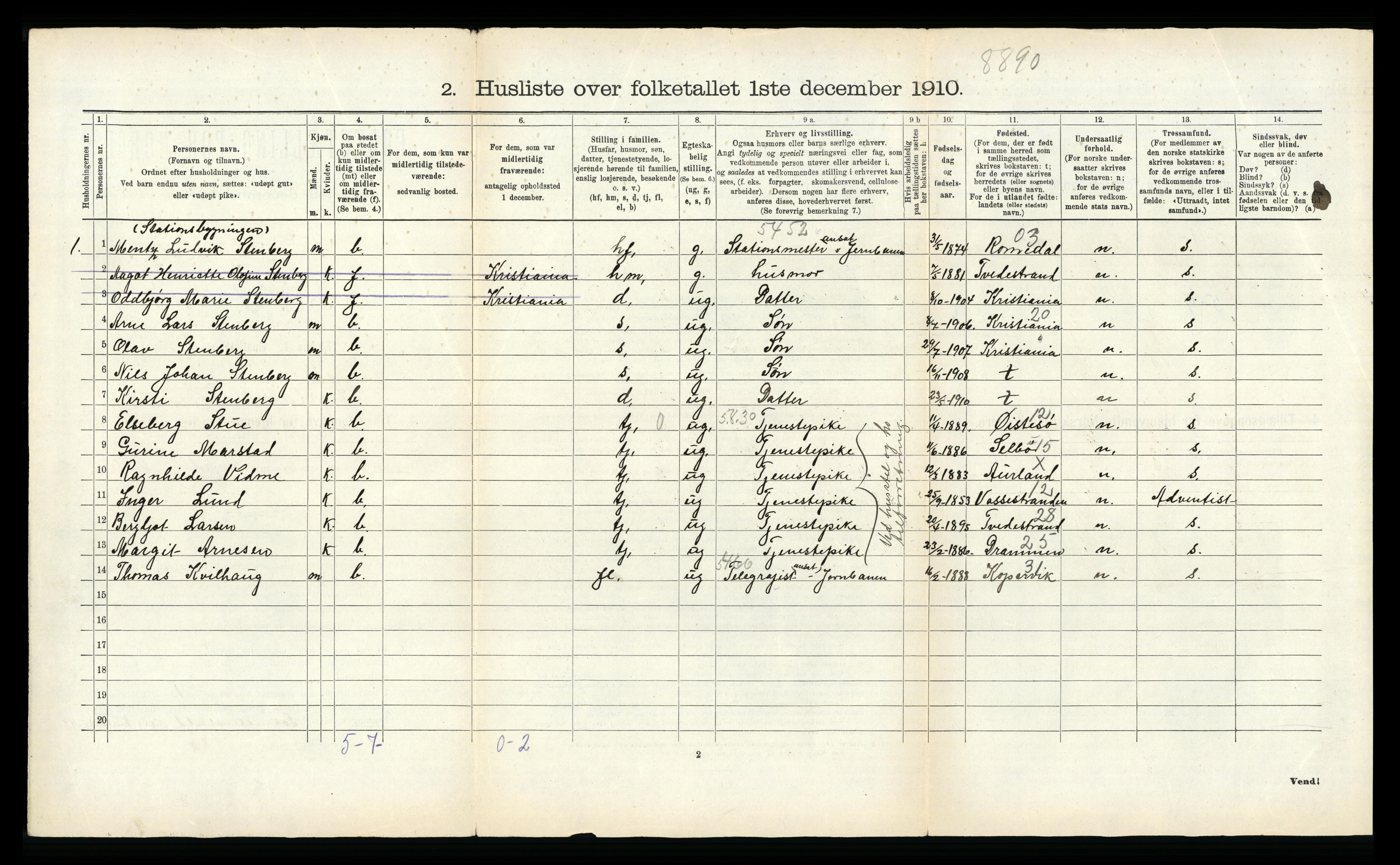 RA, 1910 census for Aurland, 1910, p. 880