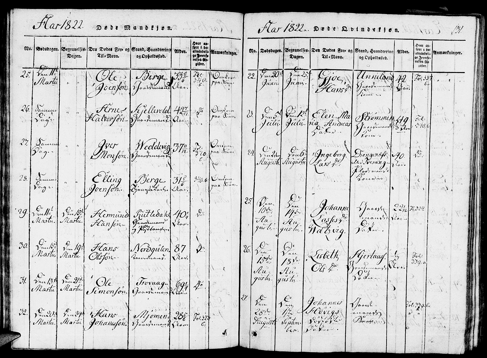 Gulen sokneprestembete, AV/SAB-A-80201/H/Haa/Haaa/L0018: Parish register (official) no. A 18, 1816-1825, p. 131