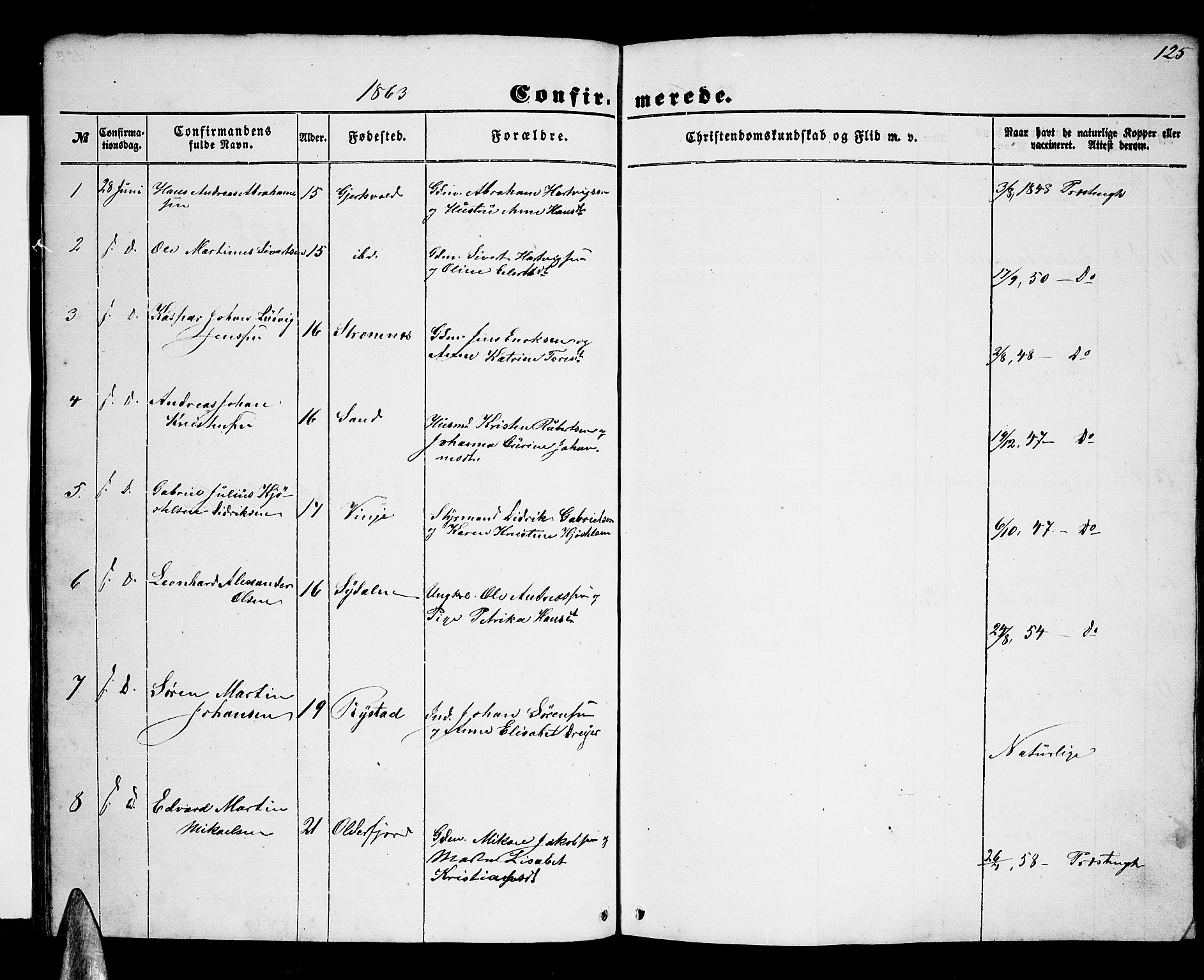 Ministerialprotokoller, klokkerbøker og fødselsregistre - Nordland, AV/SAT-A-1459/876/L1102: Parish register (copy) no. 876C01, 1852-1886, p. 125