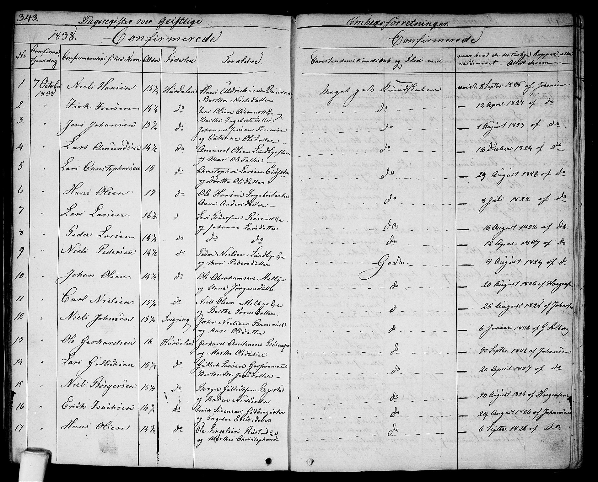 Hurdal prestekontor Kirkebøker, SAO/A-10889/F/Fa/L0004: Parish register (official) no. I 4, 1828-1845, p. 343