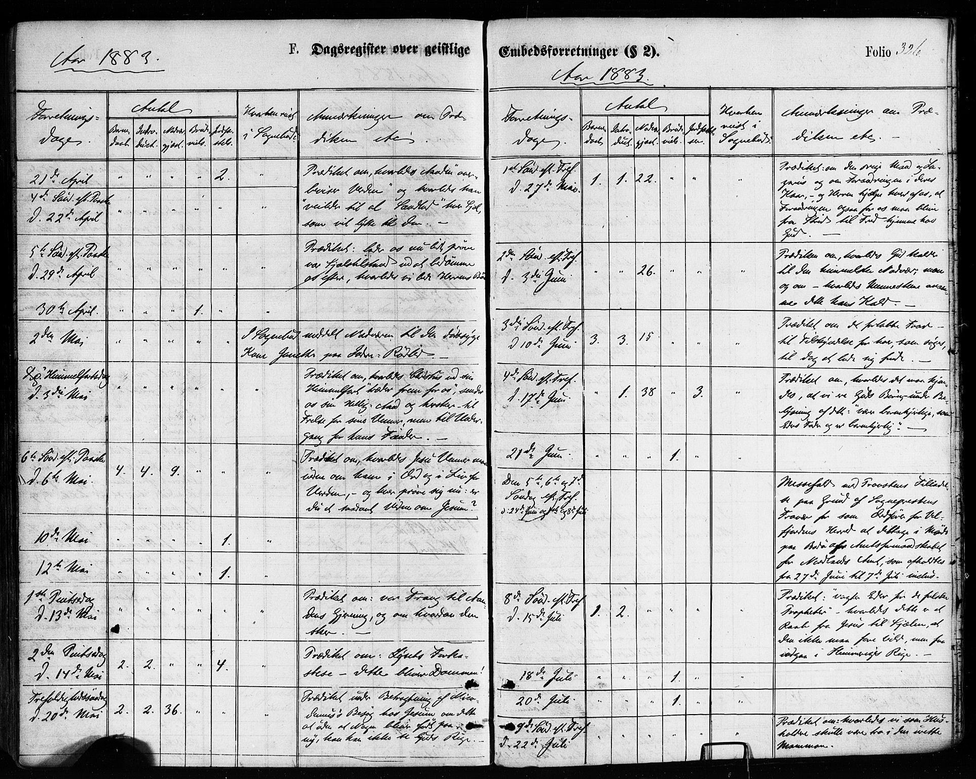 Ministerialprotokoller, klokkerbøker og fødselsregistre - Nordland, AV/SAT-A-1459/814/L0225: Parish register (official) no. 814A06, 1875-1885, p. 326