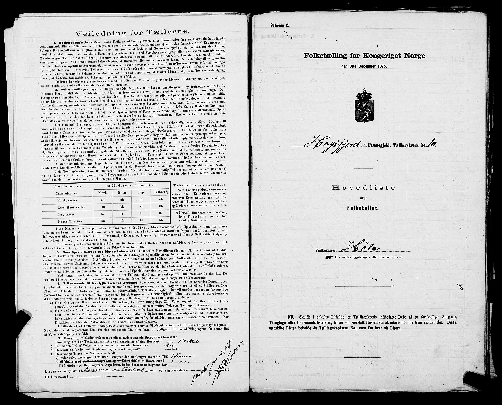 SAST, 1875 census for 1128P Høgsfjord, 1875, p. 49