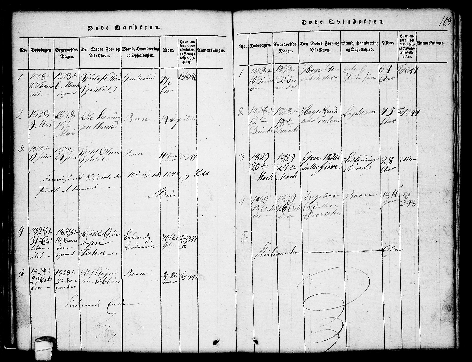 Lårdal kirkebøker, SAKO/A-284/G/Gc/L0001: Parish register (copy) no. III 1, 1815-1854, p. 103