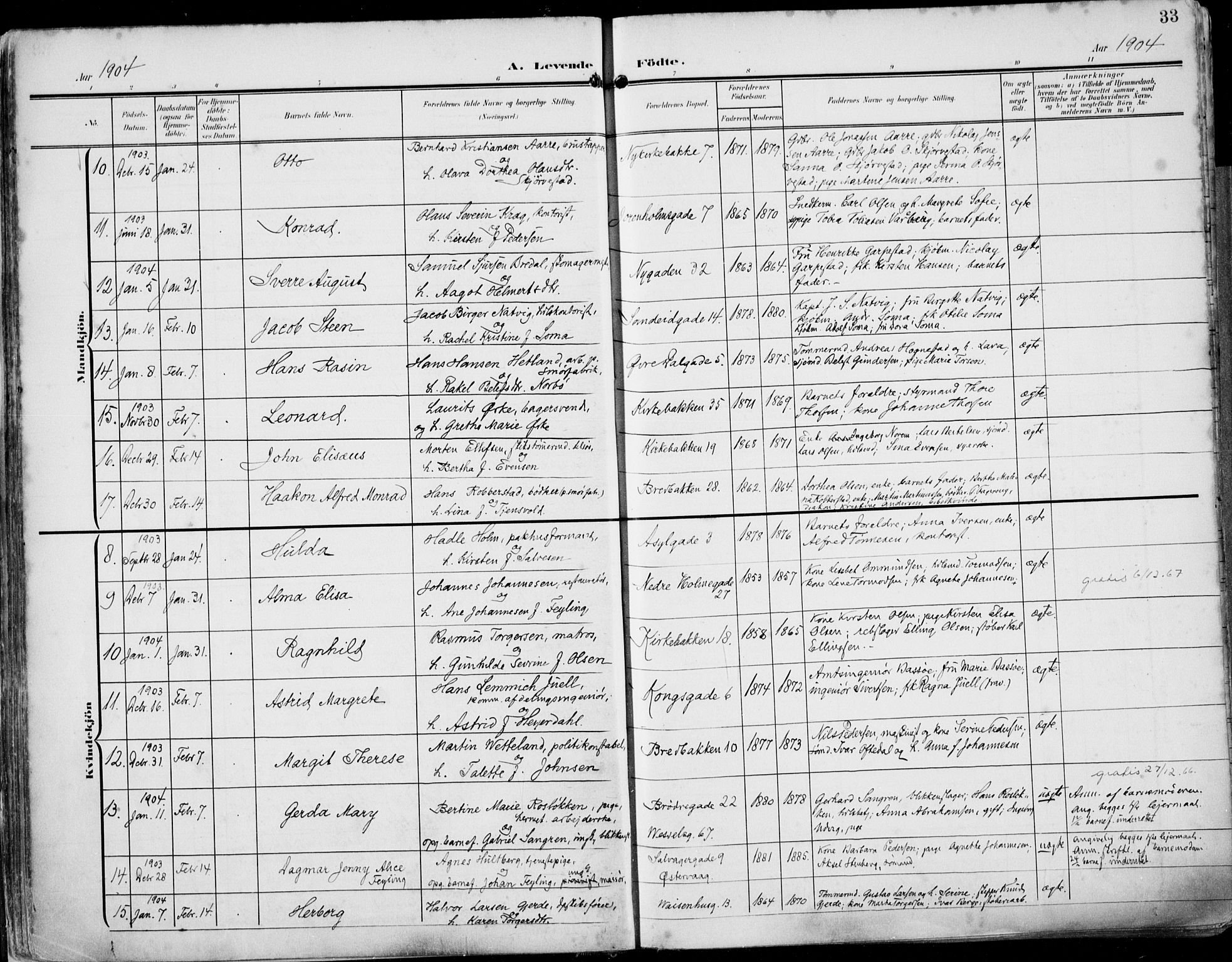 St. Petri sokneprestkontor, AV/SAST-A-101813/002/A/L0005: Parish register (official) no. A 23, 1902-1918, p. 33