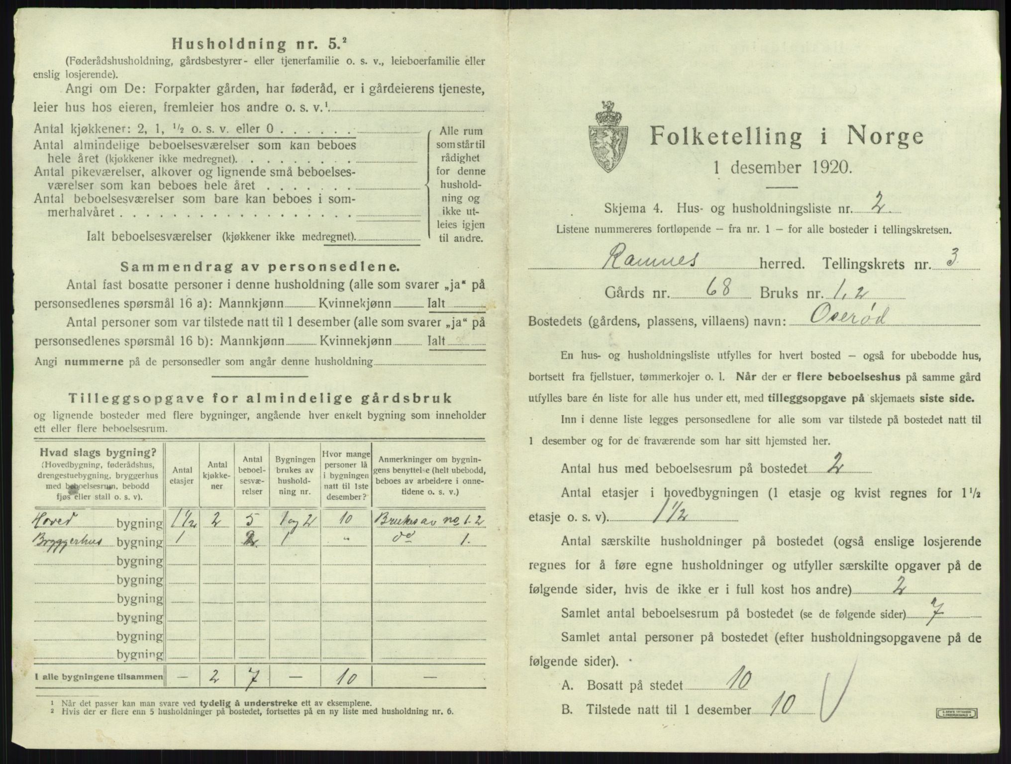 SAKO, 1920 census for Ramnes, 1920, p. 407