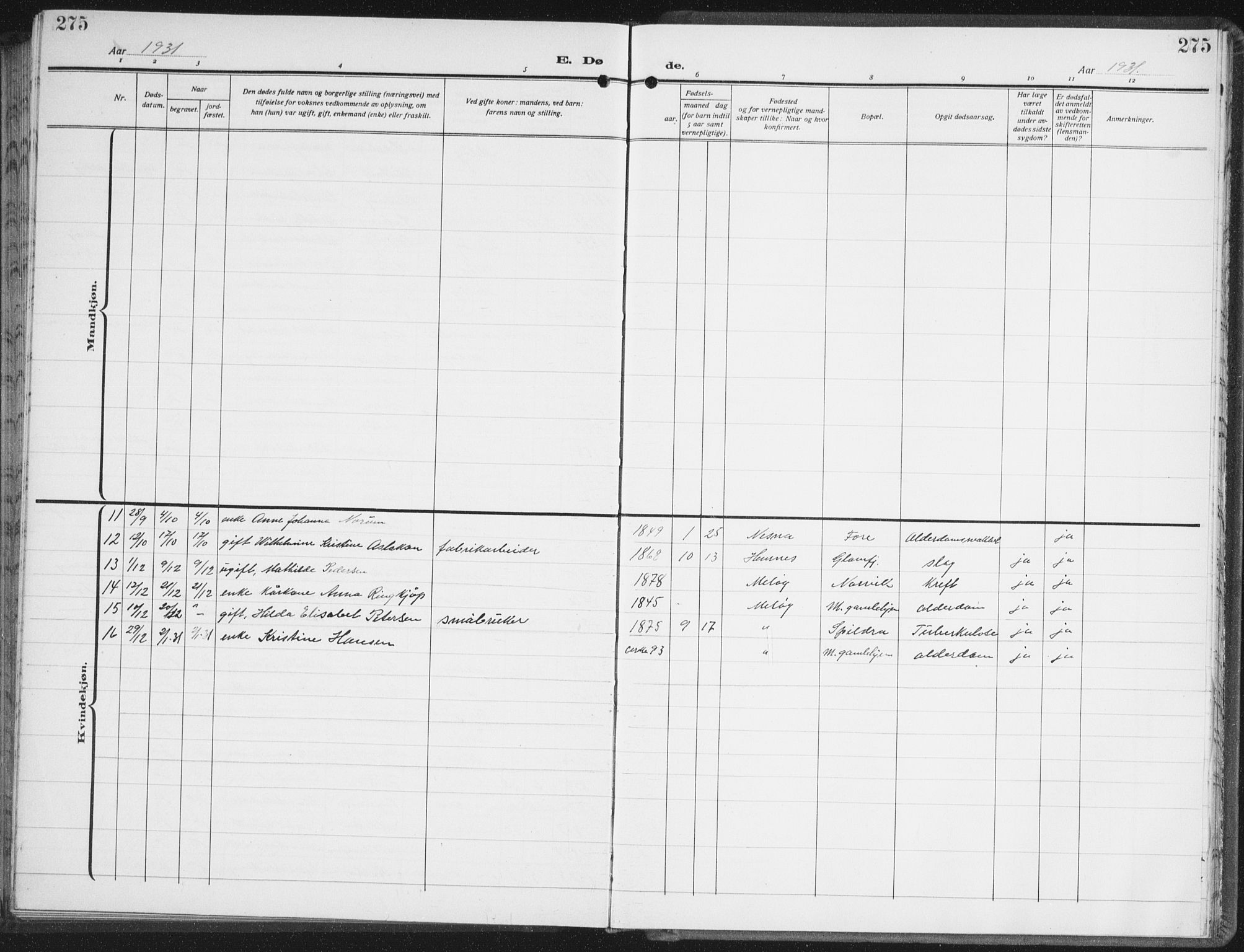 Ministerialprotokoller, klokkerbøker og fødselsregistre - Nordland, AV/SAT-A-1459/843/L0640: Parish register (copy) no. 843C09, 1925-1941, p. 275