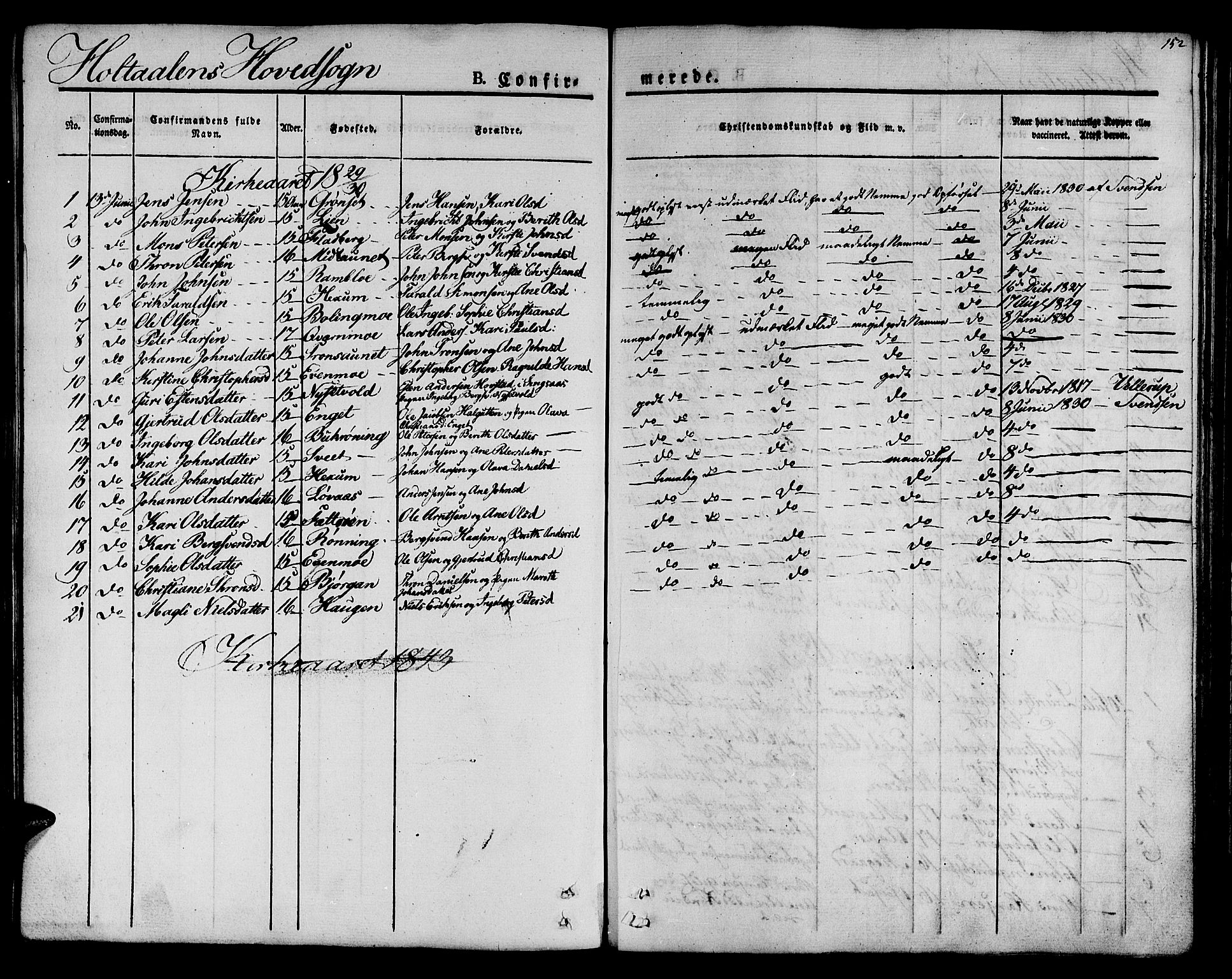 Ministerialprotokoller, klokkerbøker og fødselsregistre - Sør-Trøndelag, SAT/A-1456/685/L0957: Parish register (official) no. 685A04 /1, 1829-1845, p. 152