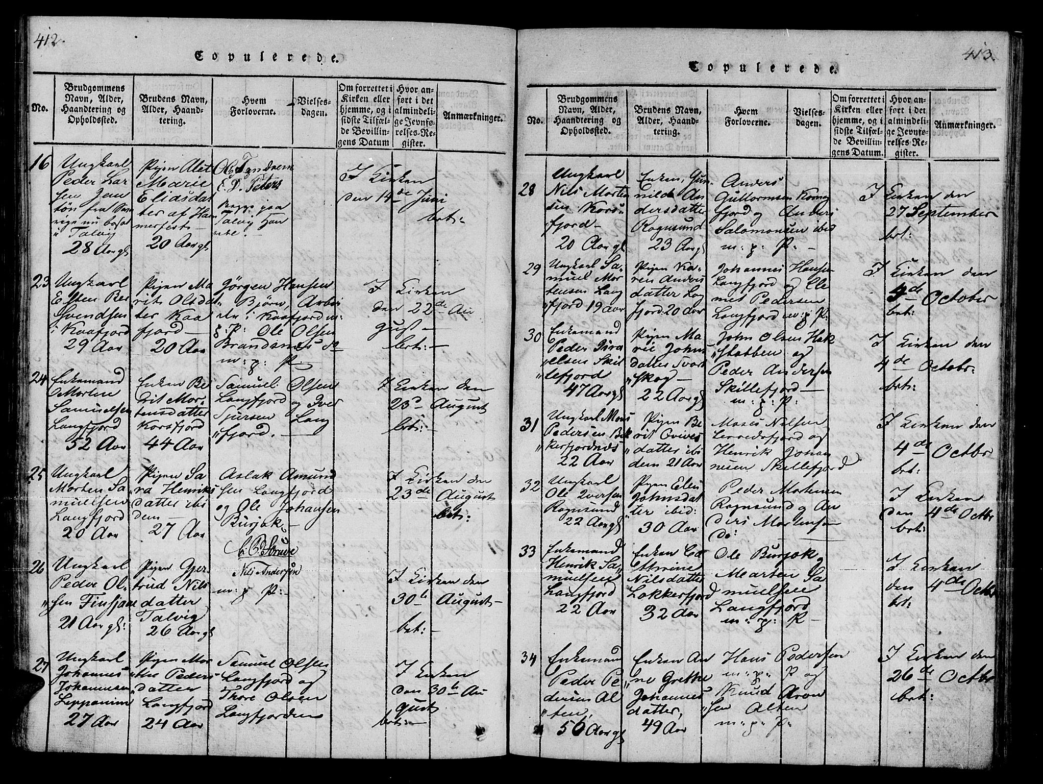 Talvik sokneprestkontor, AV/SATØ-S-1337/H/Ha/L0008kirke: Parish register (official) no. 8, 1821-1837, p. 412-413