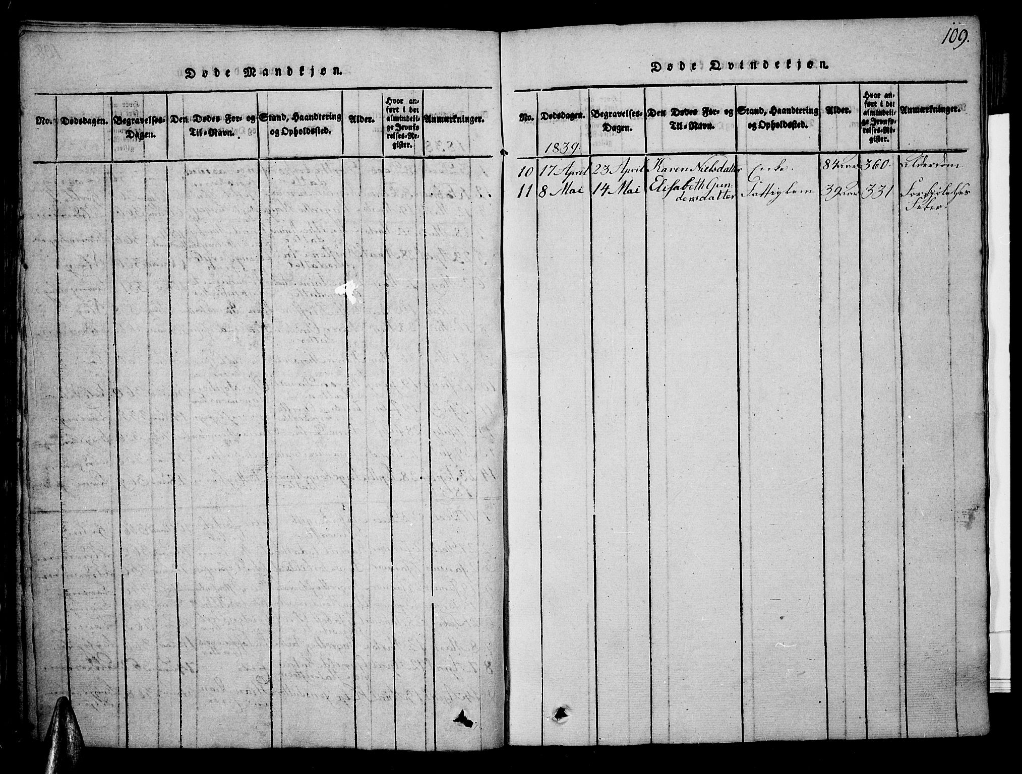 Risør sokneprestkontor, SAK/1111-0035/F/Fb/L0004: Parish register (copy) no. B 4, 1816-1848, p. 109