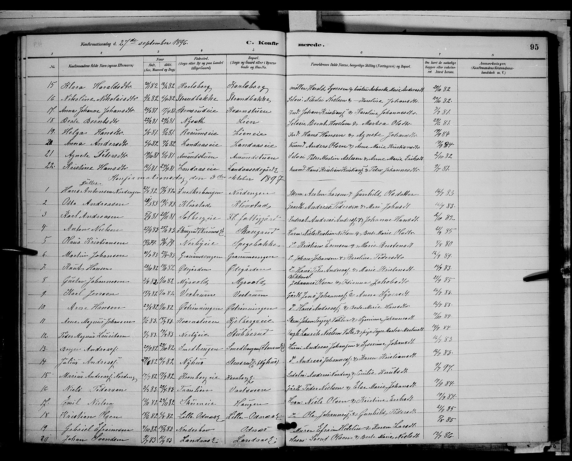 Søndre Land prestekontor, AV/SAH-PREST-122/L/L0003: Parish register (copy) no. 3, 1884-1902, p. 95