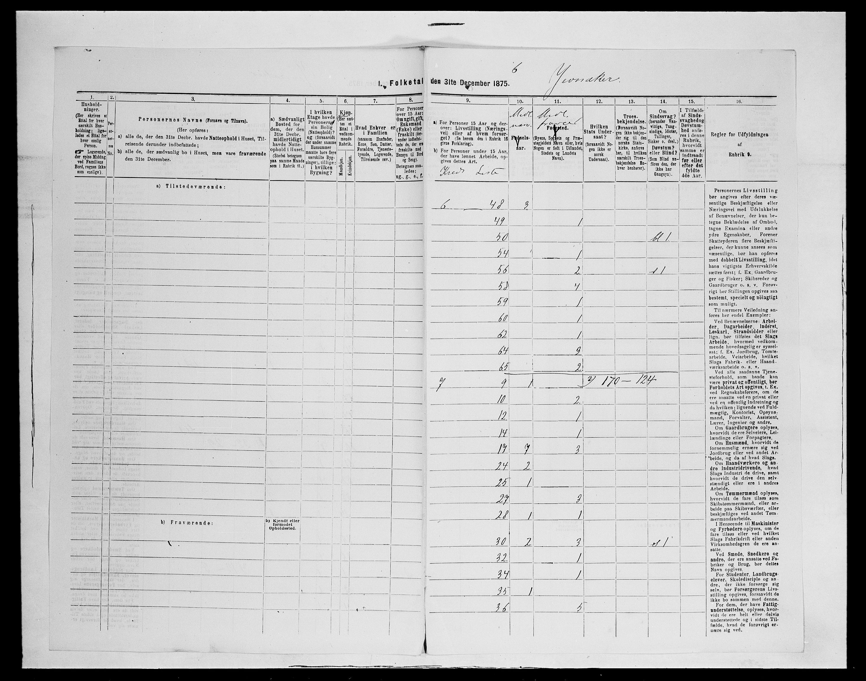 SAH, 1875 census for 0532P Jevnaker, 1875, p. 58