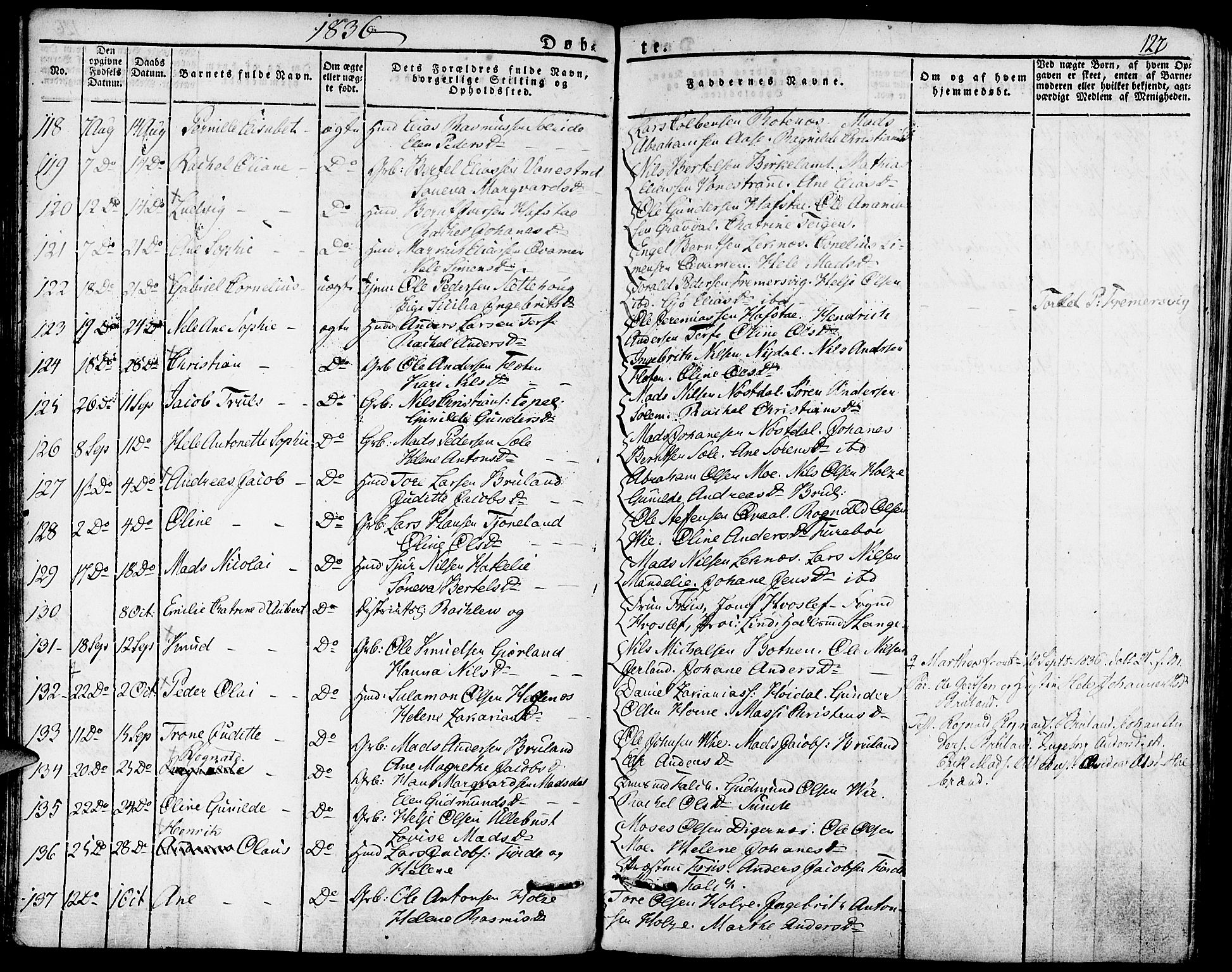 Førde sokneprestembete, AV/SAB-A-79901/H/Haa/Haaa/L0006: Parish register (official) no. A 6, 1821-1842, p. 127