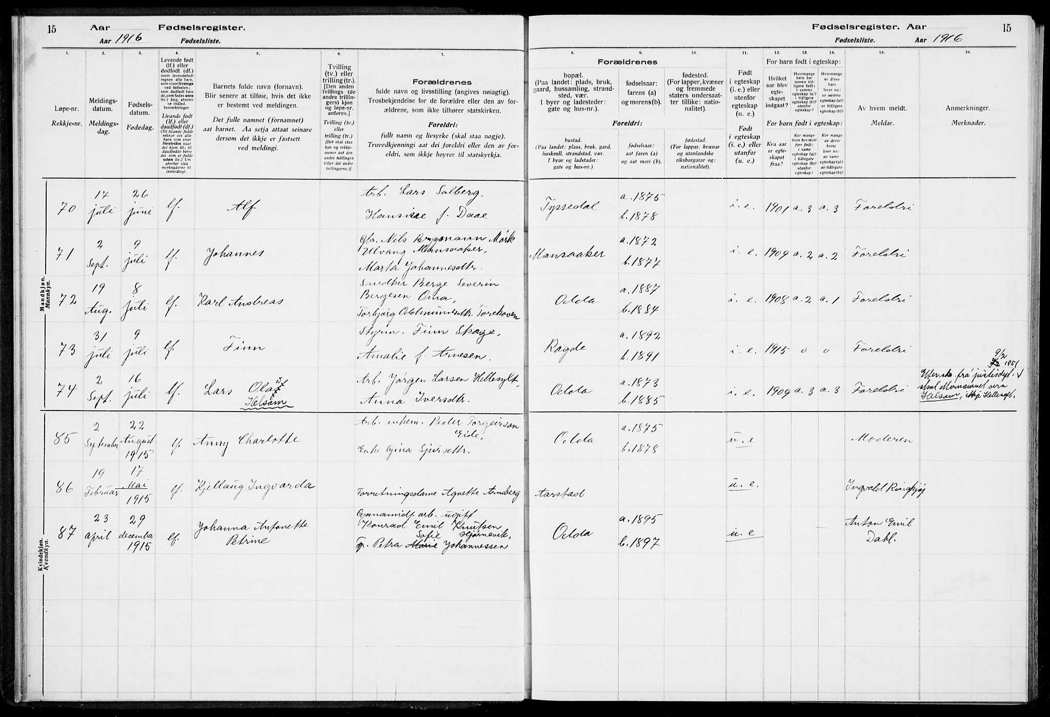 Odda Sokneprestembete, SAB/A-77201/I/Id/L00A1: Birth register no. A 1, 1916-1925, p. 15