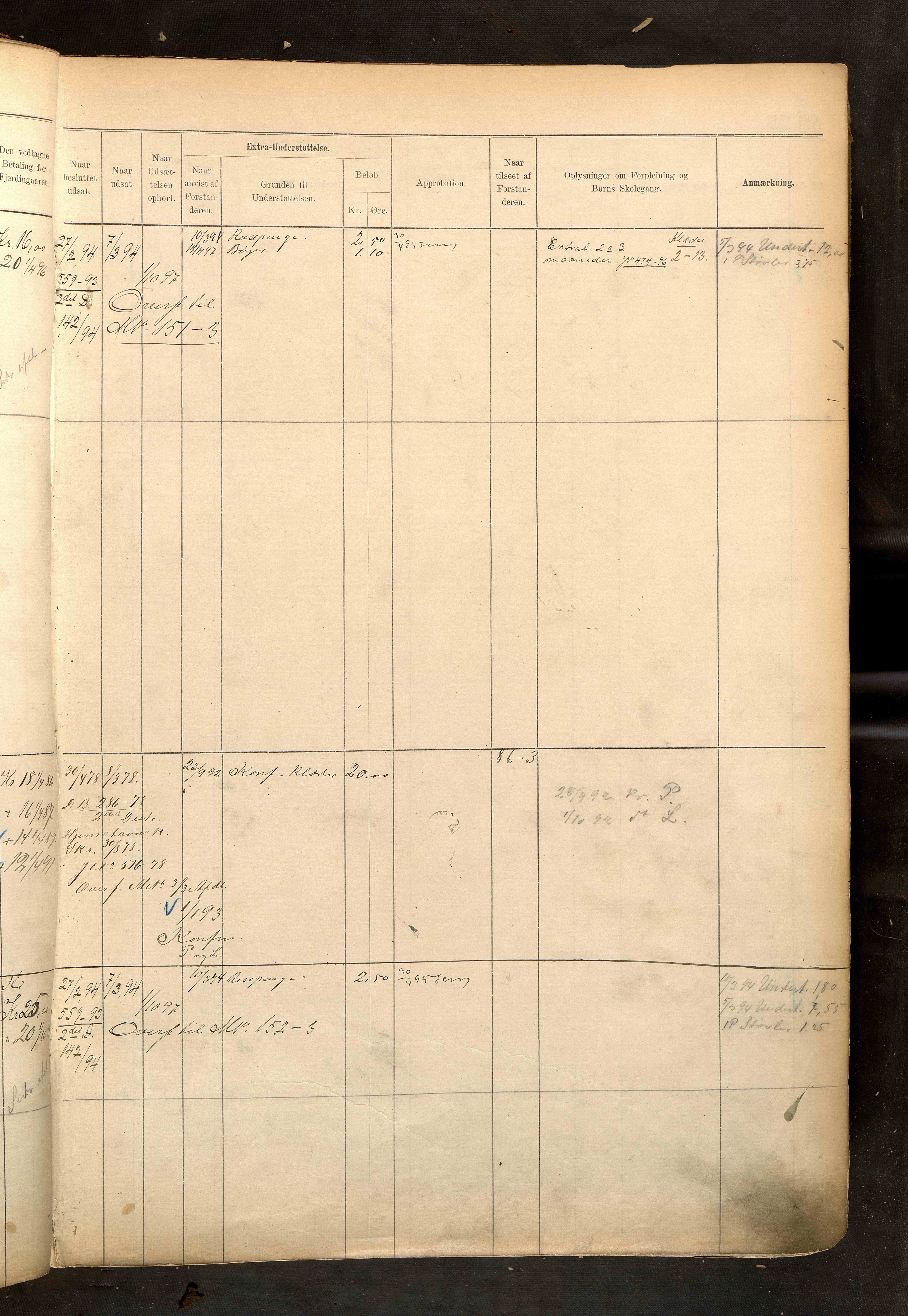 Fattigvesenet, OBA/A-20045/H/Hd/L0003: Manntallsprotokoll. Mnr. 1-500, 1887-1897, p. 74