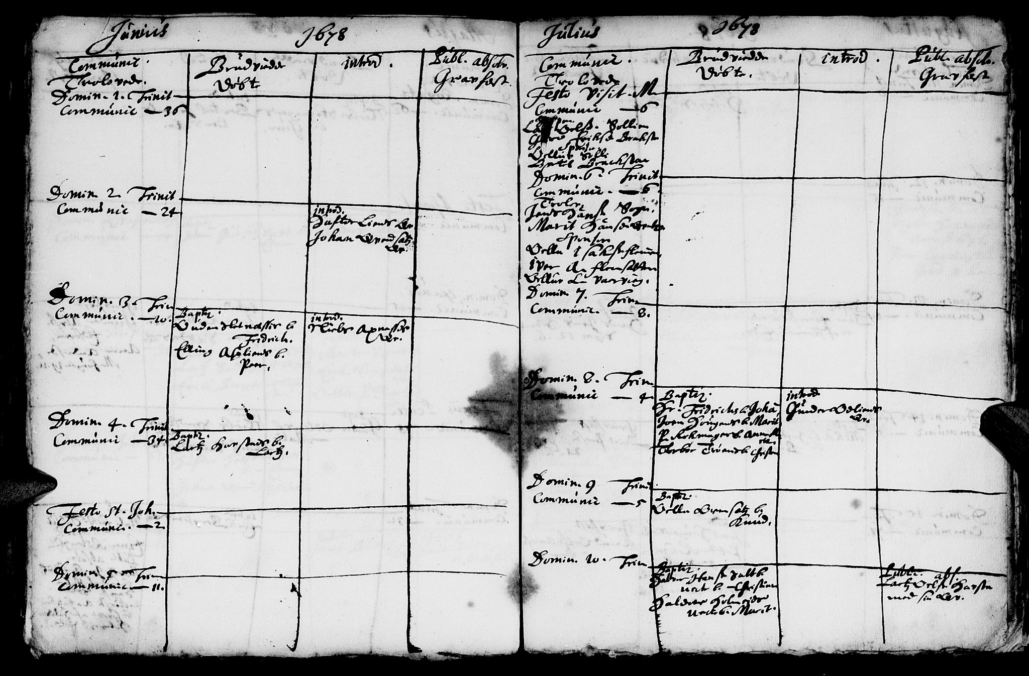 Ministerialprotokoller, klokkerbøker og fødselsregistre - Møre og Romsdal, AV/SAT-A-1454/586/L0975: Parish register (official) no. 586A01, 1645-1681