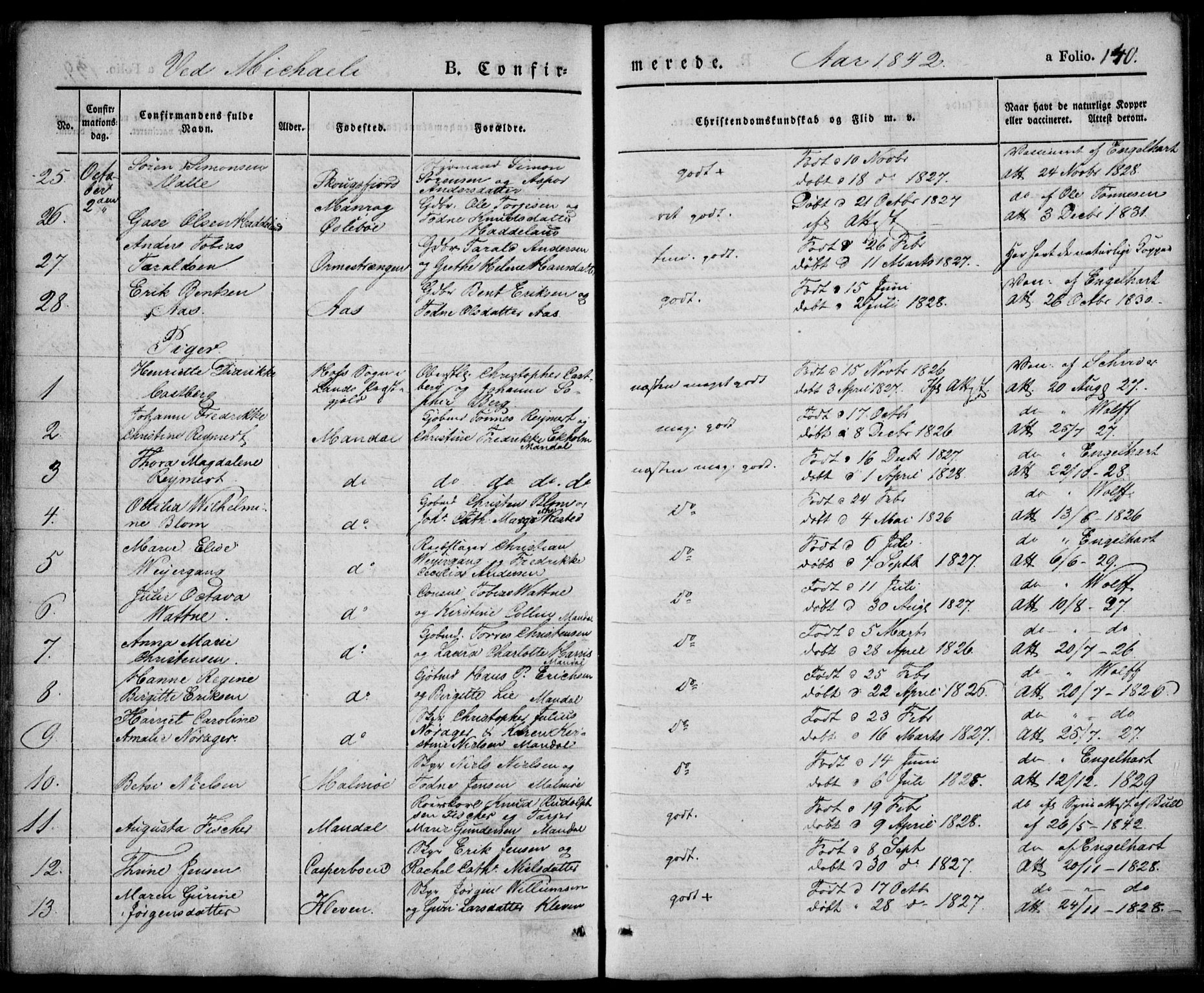 Mandal sokneprestkontor, AV/SAK-1111-0030/F/Fa/Faa/L0012: Parish register (official) no. A 12, 1840-1847, p. 140