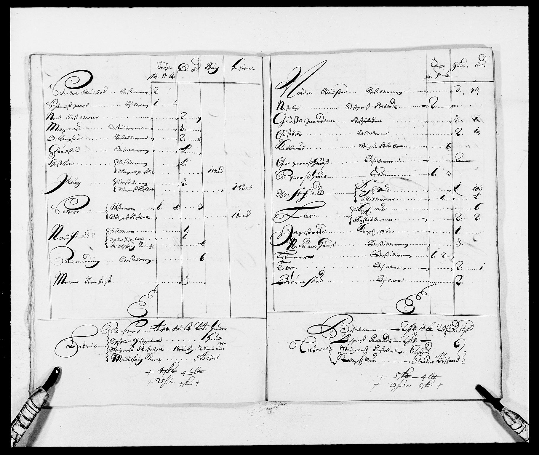 Rentekammeret inntil 1814, Reviderte regnskaper, Fogderegnskap, AV/RA-EA-4092/R13/L0827: Fogderegnskap Solør, Odal og Østerdal, 1689, p. 253