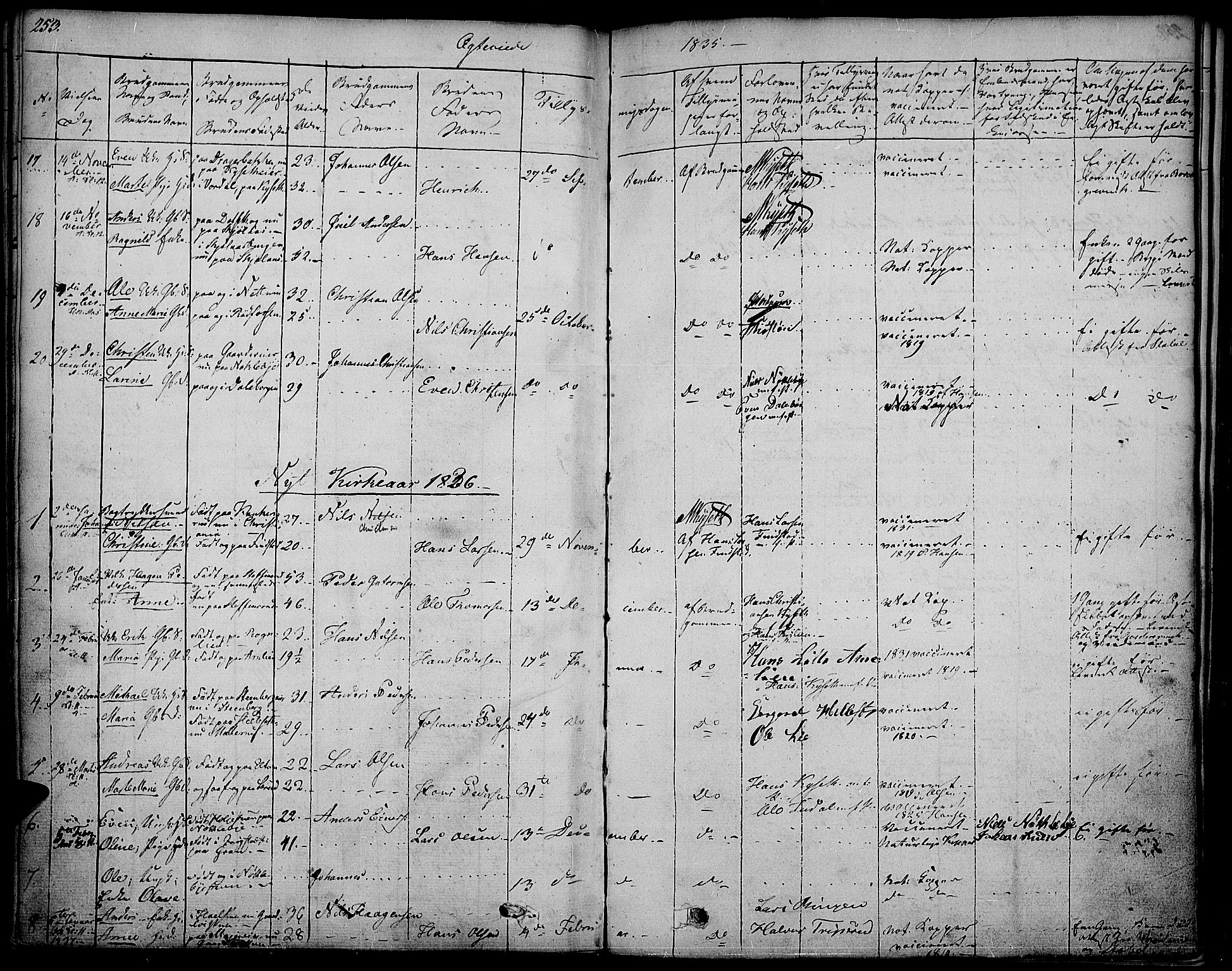 Vestre Toten prestekontor, SAH/PREST-108/H/Ha/Haa/L0002: Parish register (official) no. 2, 1825-1837, p. 253