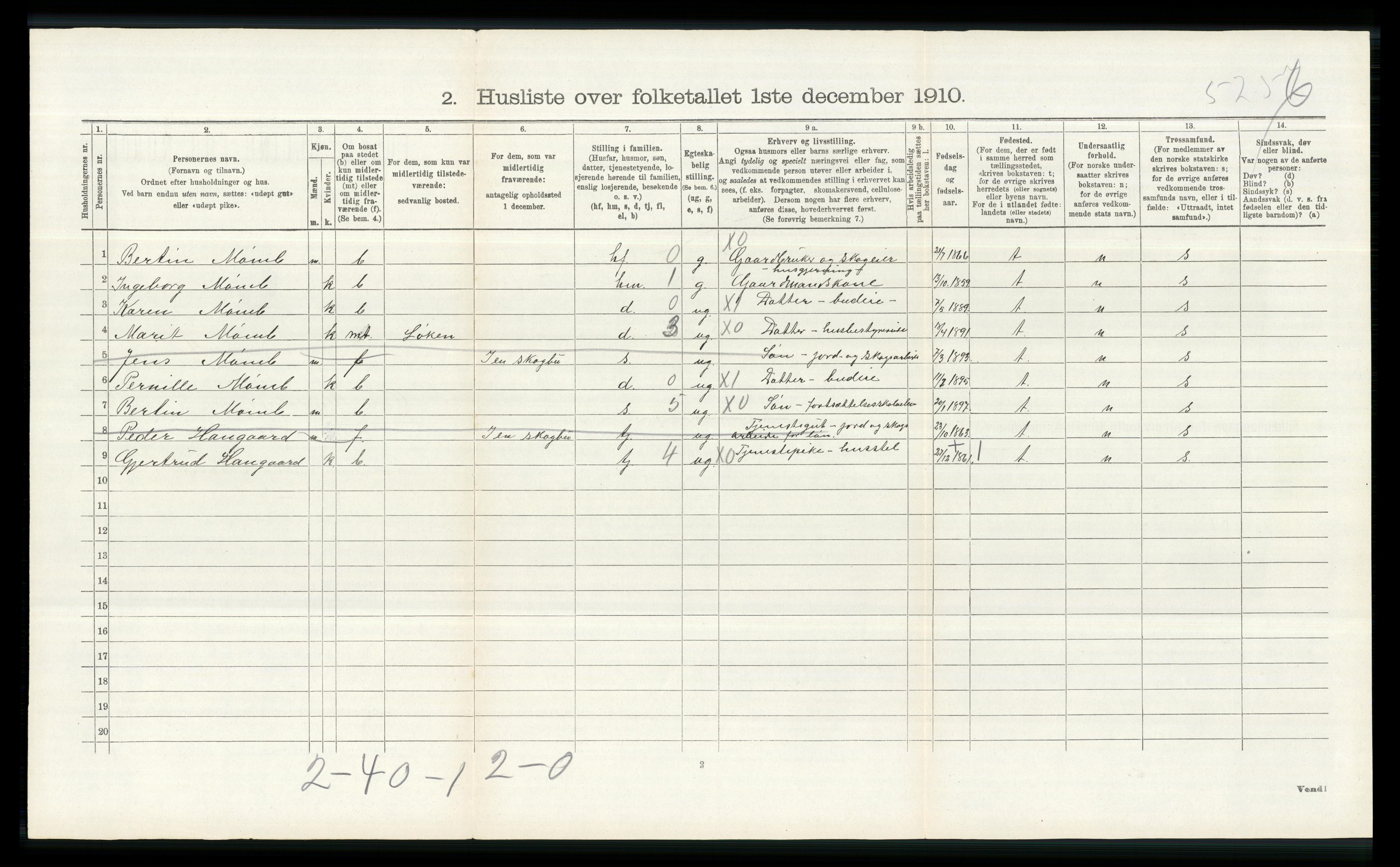 RA, 1910 census for Øvre Rendal, 1910, p. 185