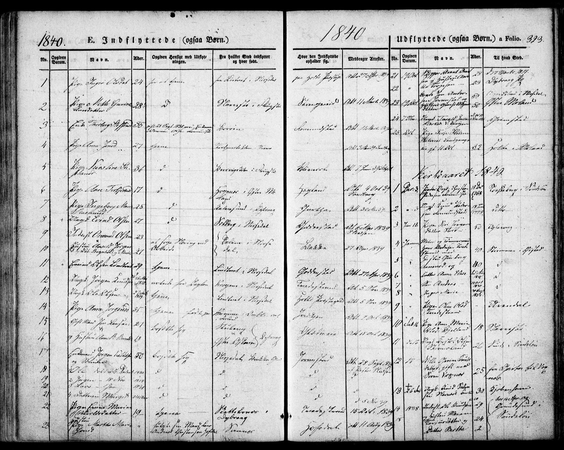 Holt sokneprestkontor, AV/SAK-1111-0021/F/Fa/L0007: Parish register (official) no. A 7, 1836-1848, p. 323