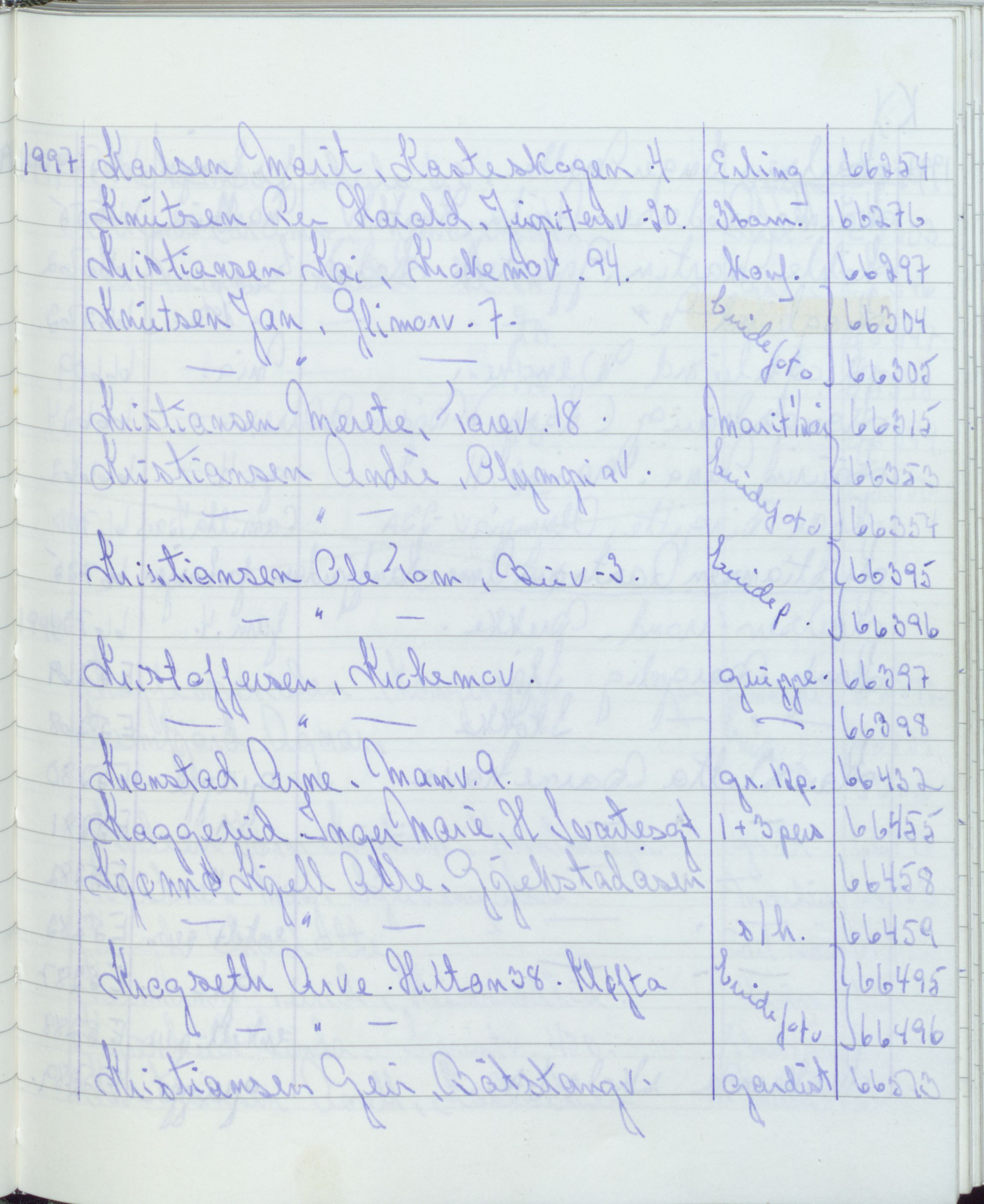 Pa 1494 - Jørgensen, Antonius. Fotograf, VEMU/A-2760/F/Fa, 1927-2004, p. 3717