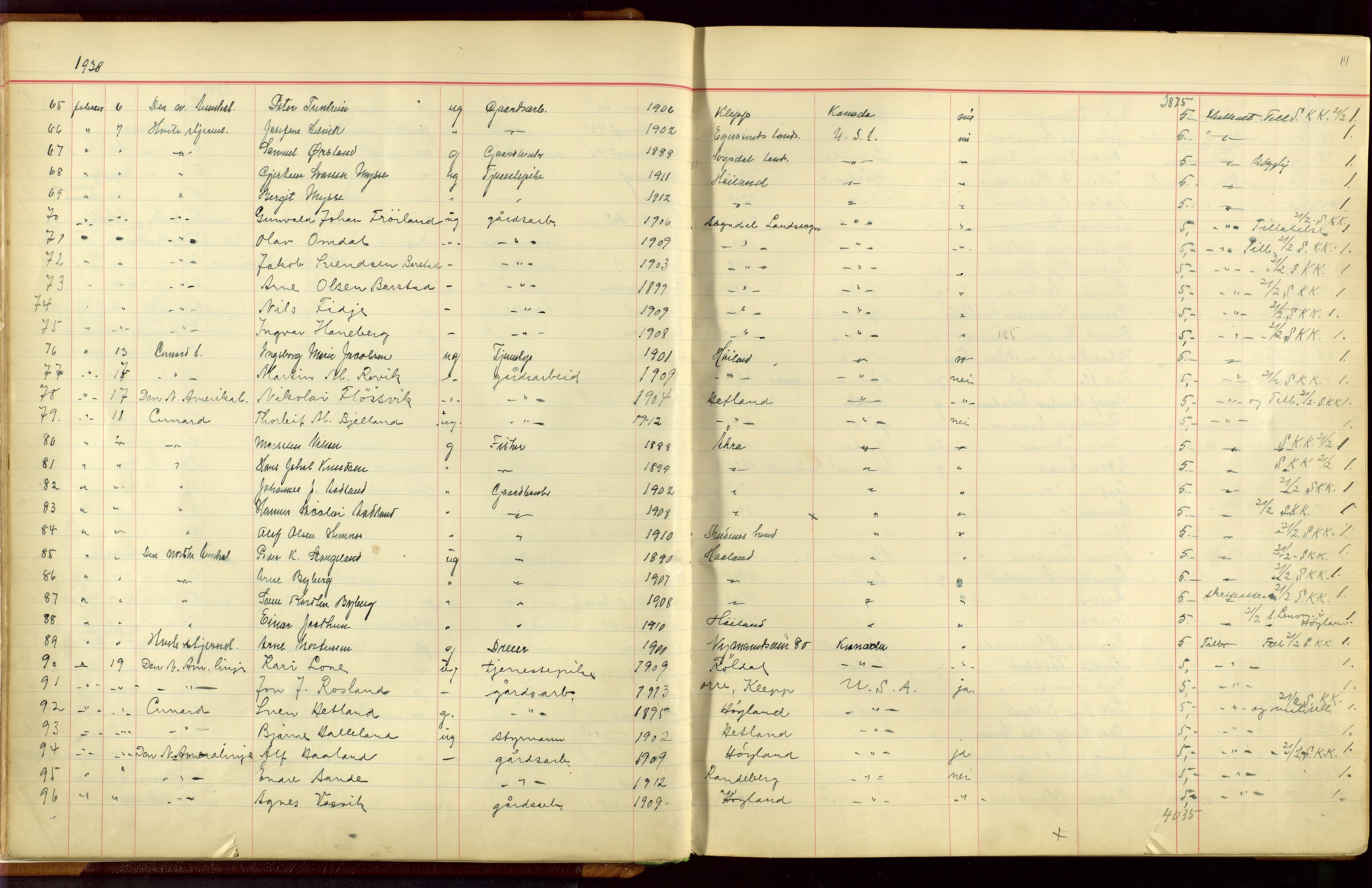 Stavanger politikammer, AV/SAST-A-100361/001/H/Hc/Hcc/L0001: Emigrantprotokoll, 1929-1955, p. 110-111