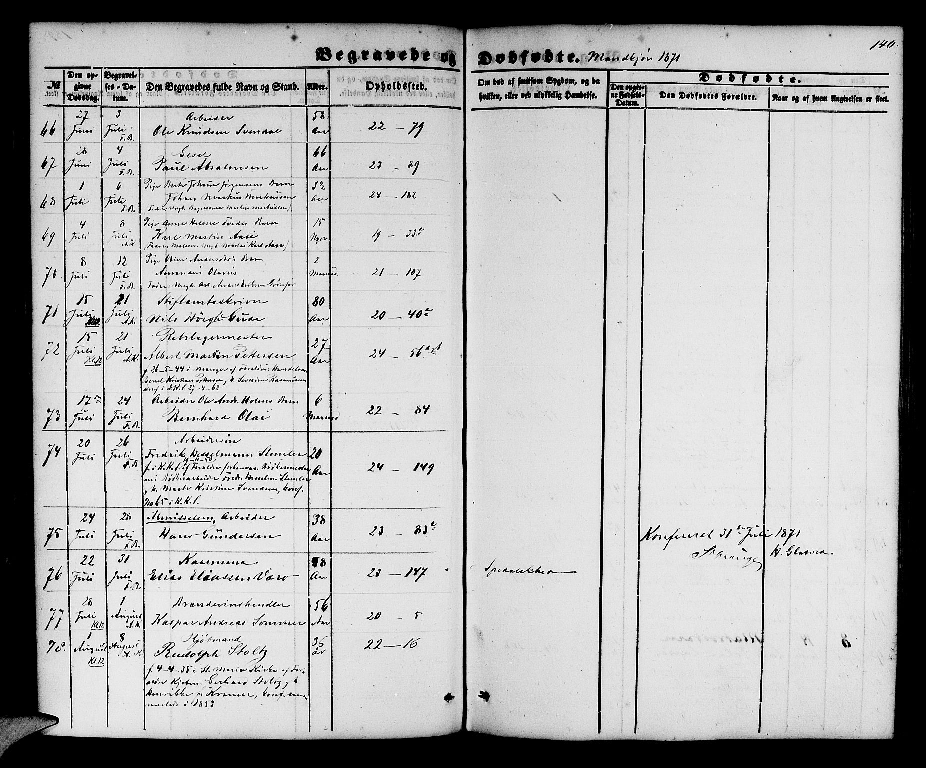 Korskirken sokneprestembete, AV/SAB-A-76101/H/Hab: Parish register (copy) no. E 2, 1851-1871, p. 140