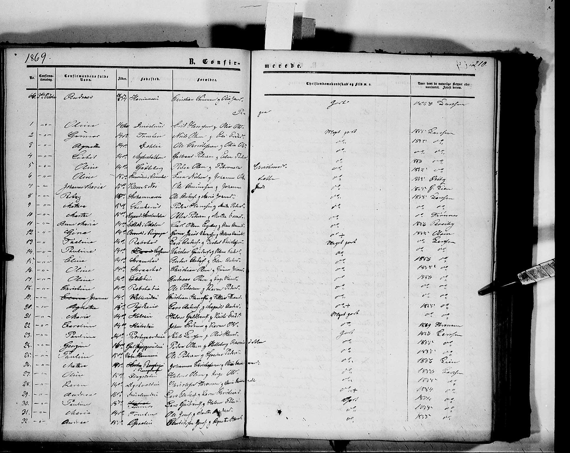 Vang prestekontor, Hedmark, AV/SAH-PREST-008/H/Ha/Haa/L0012: Parish register (official) no. 12, 1855-1870, p. 210