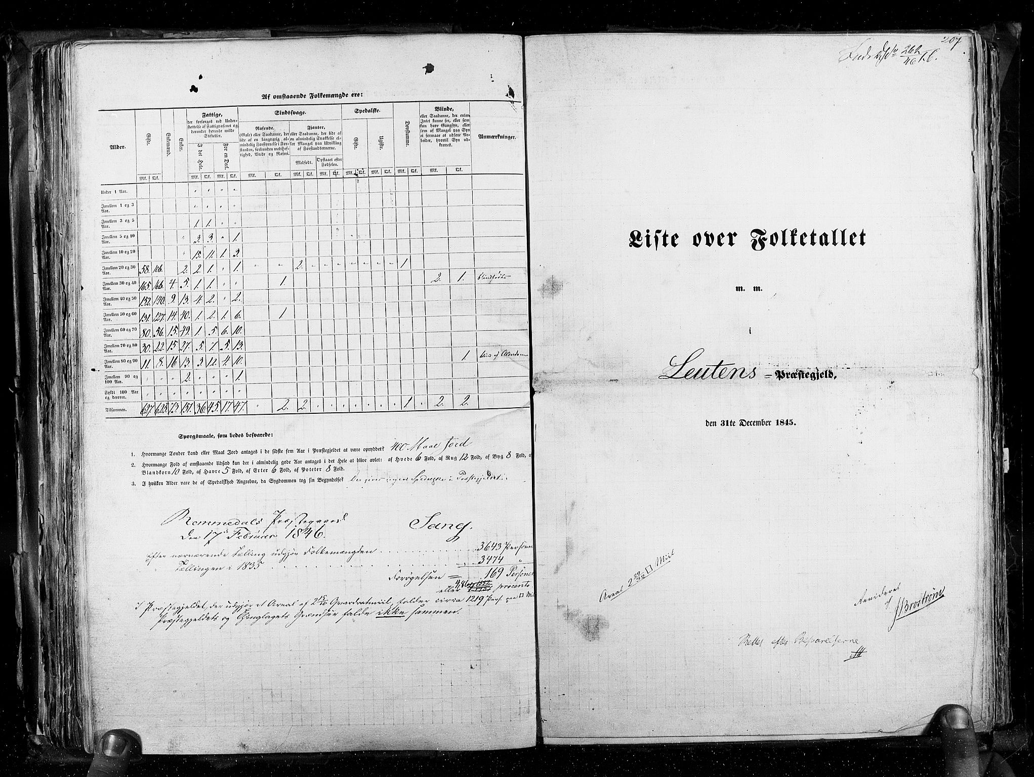 RA, Census 1845, vol. 3: Hedemarken amt og Kristians amt, 1845, p. 207