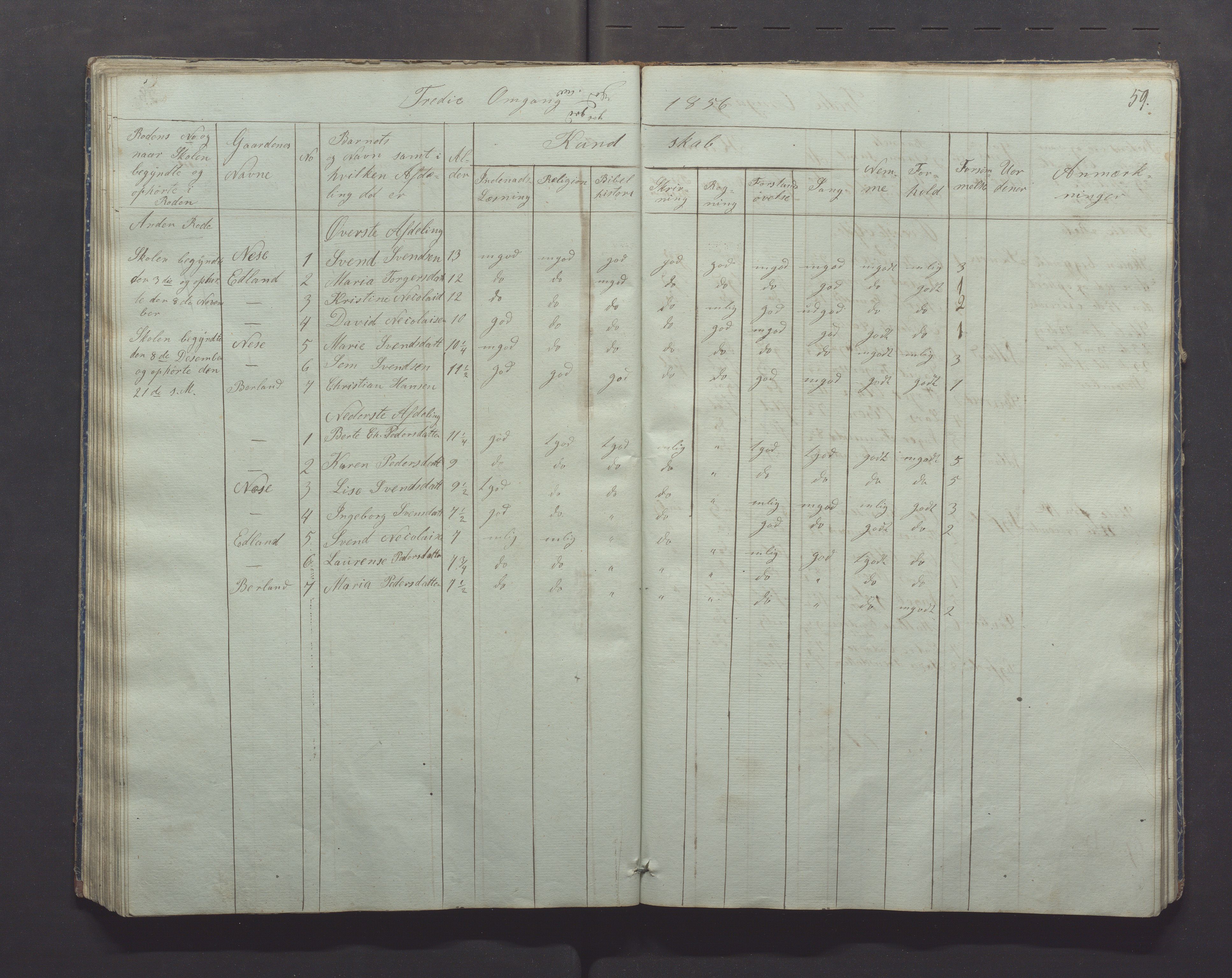 Gjesdal kommune - Skolestyret, IKAR/K-101388/H/L0001: Skoleprotokoll, 1847-1861, p. 59