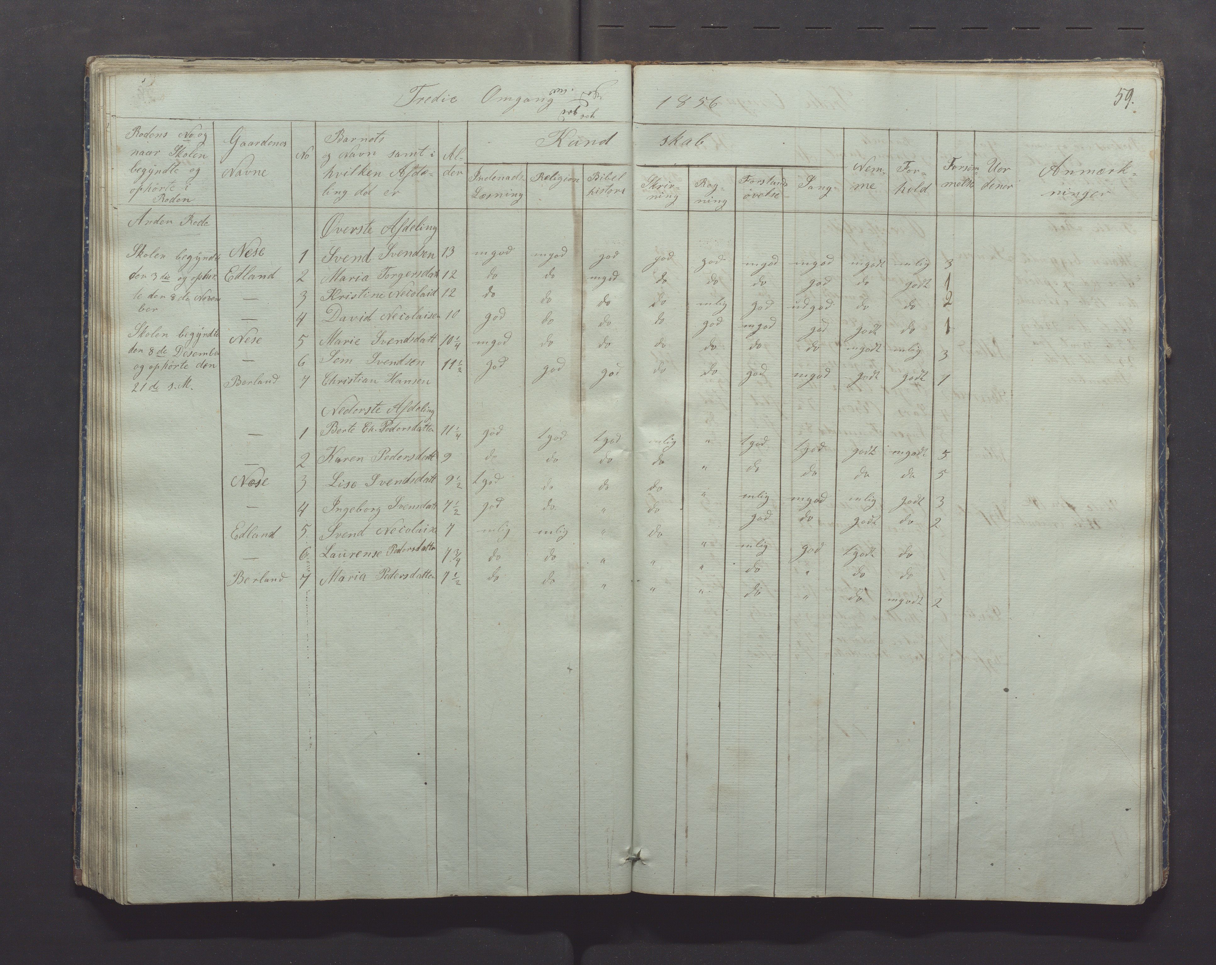 Gjesdal kommune - Skolestyret, IKAR/K-101388/H/L0001: Skoleprotokoll, 1847-1861, p. 59