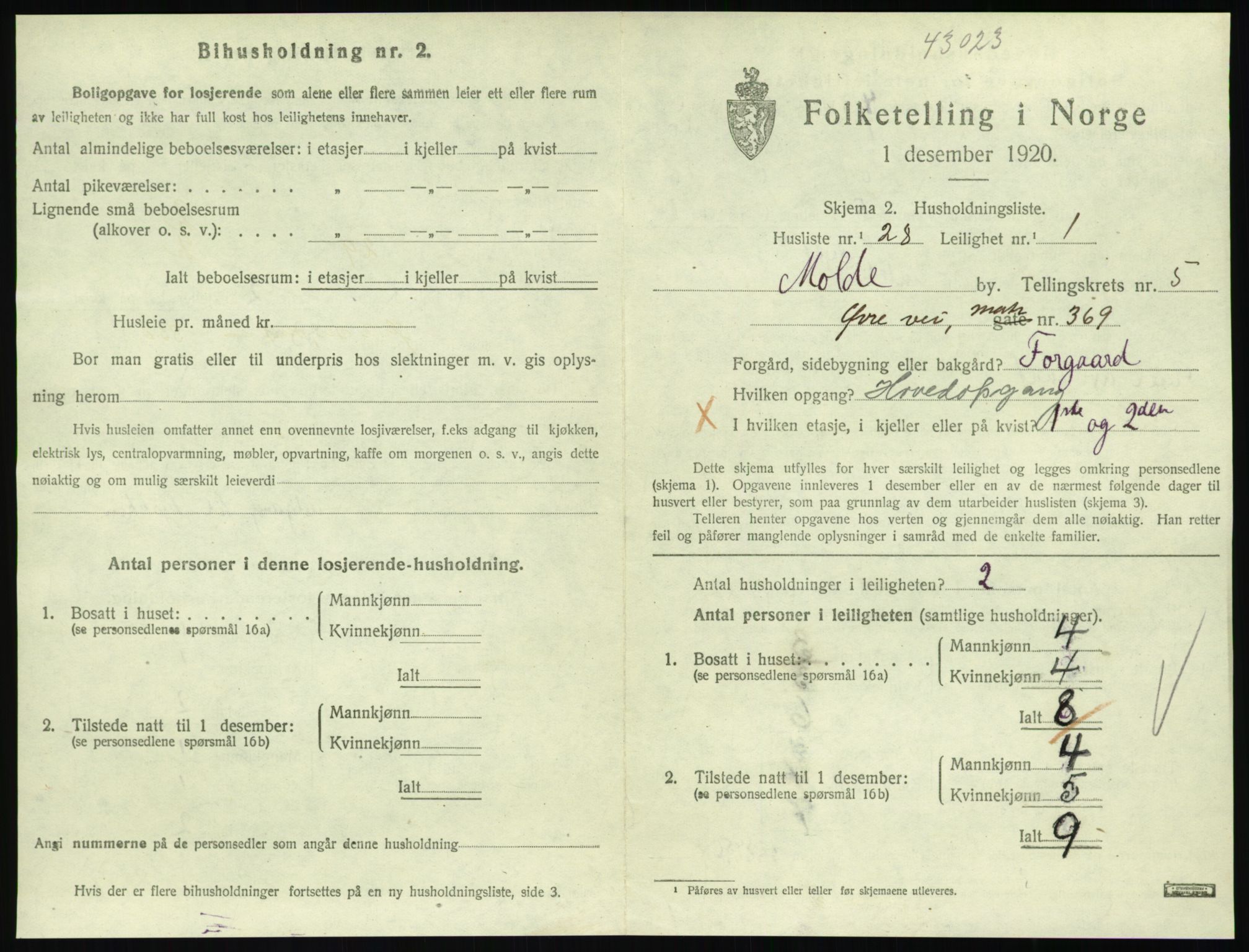 SAT, 1920 census for Molde, 1920, p. 1873