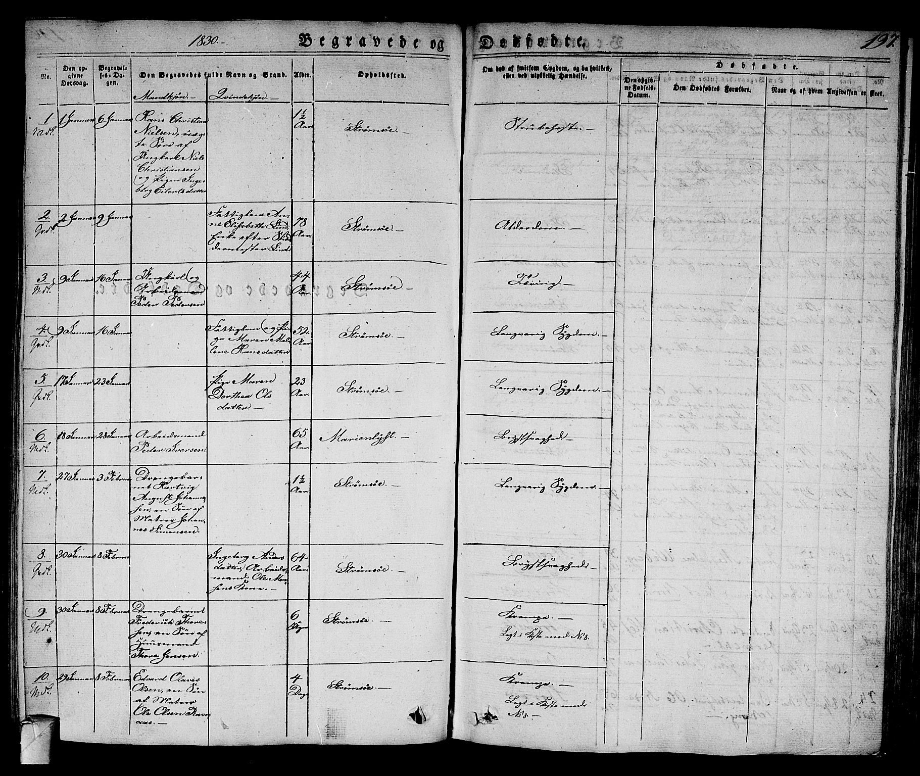 Strømsø kirkebøker, SAKO/A-246/F/Fa/L0012: Parish register (official) no. I 12, 1830-1847, p. 197