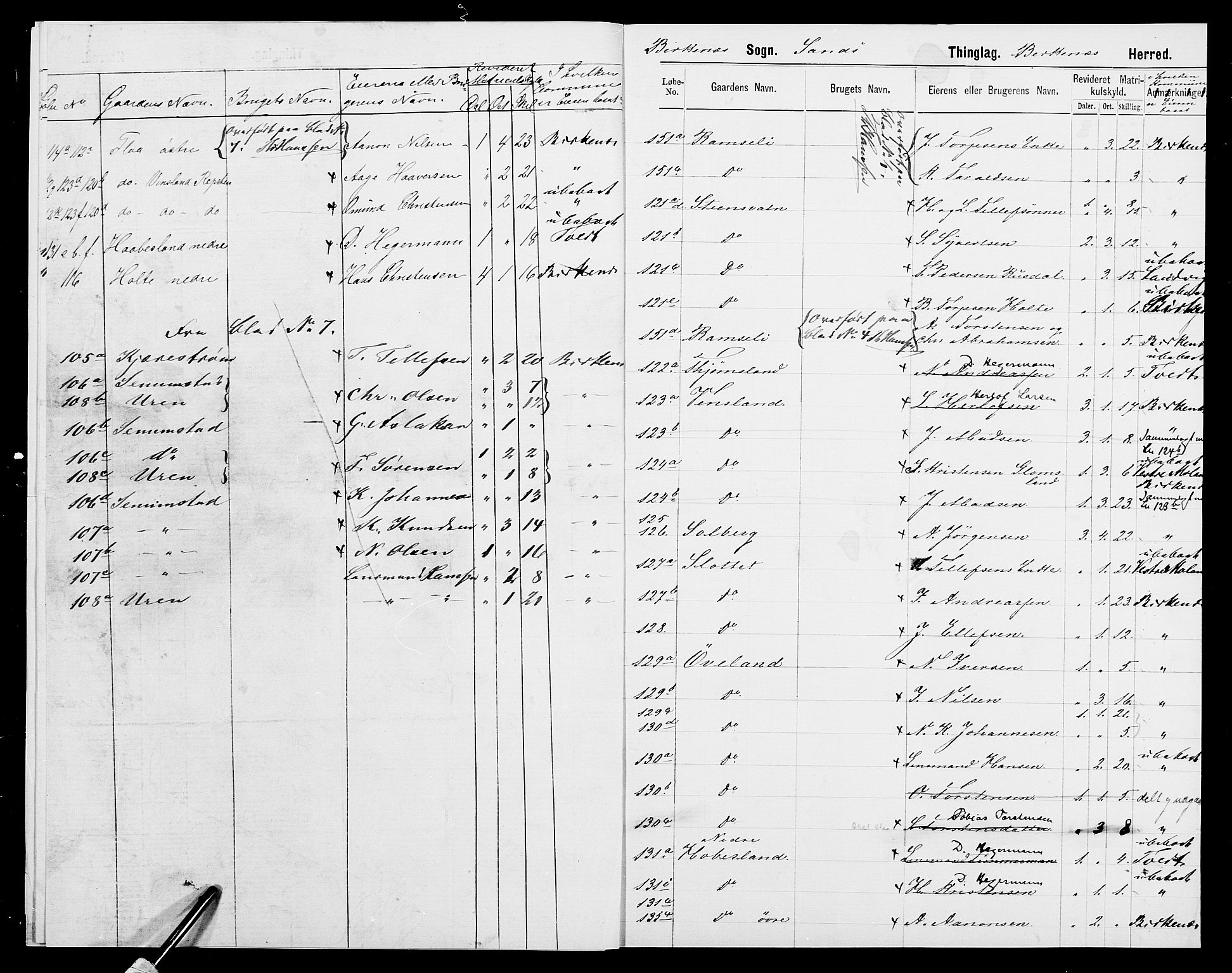 SAK, 1875 census for 1013P Tveit, 1875, p. 37