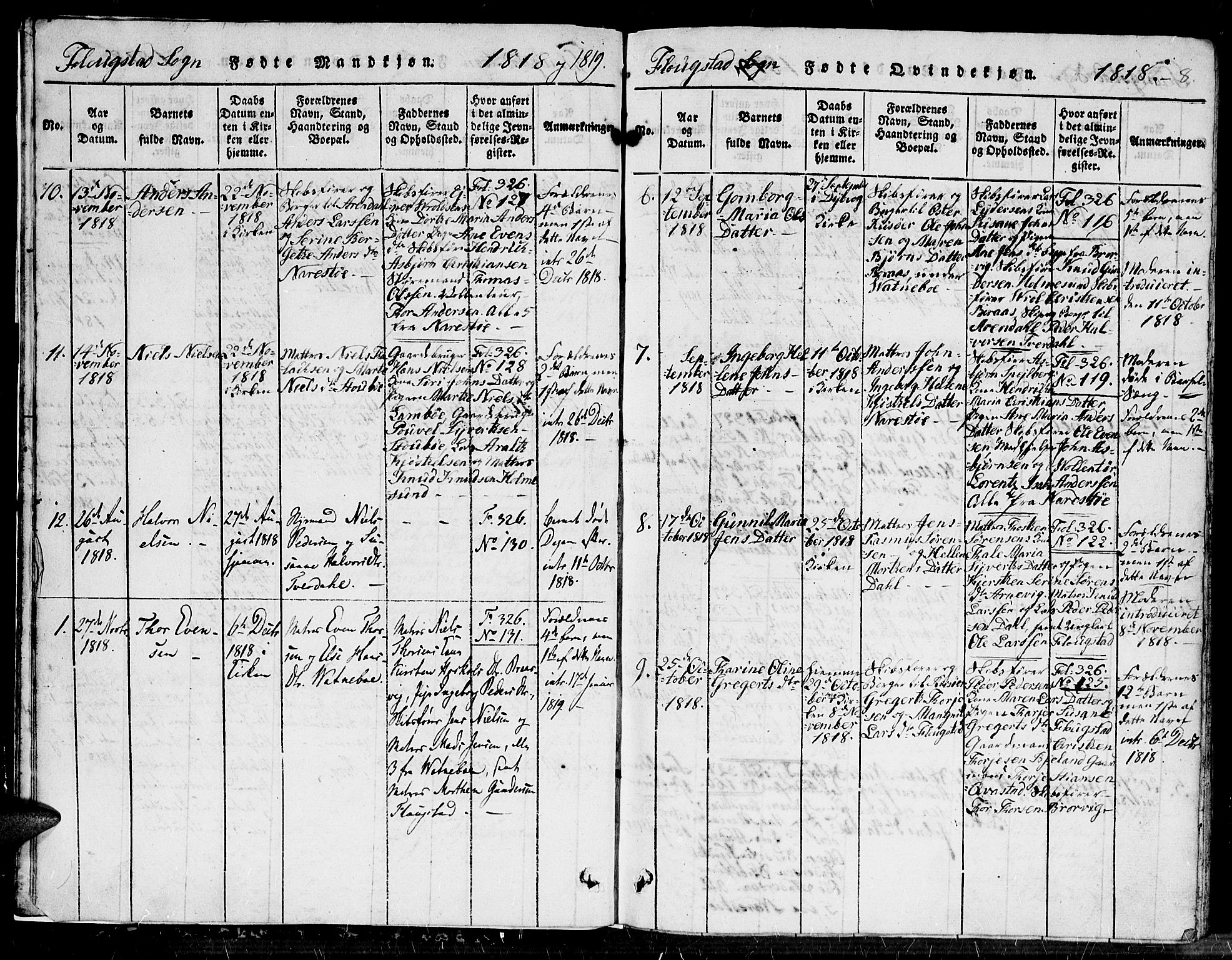 Dypvåg sokneprestkontor, SAK/1111-0007/F/Fb/Fbb/L0001: Parish register (copy) no. B 1, 1816-1850, p. 8