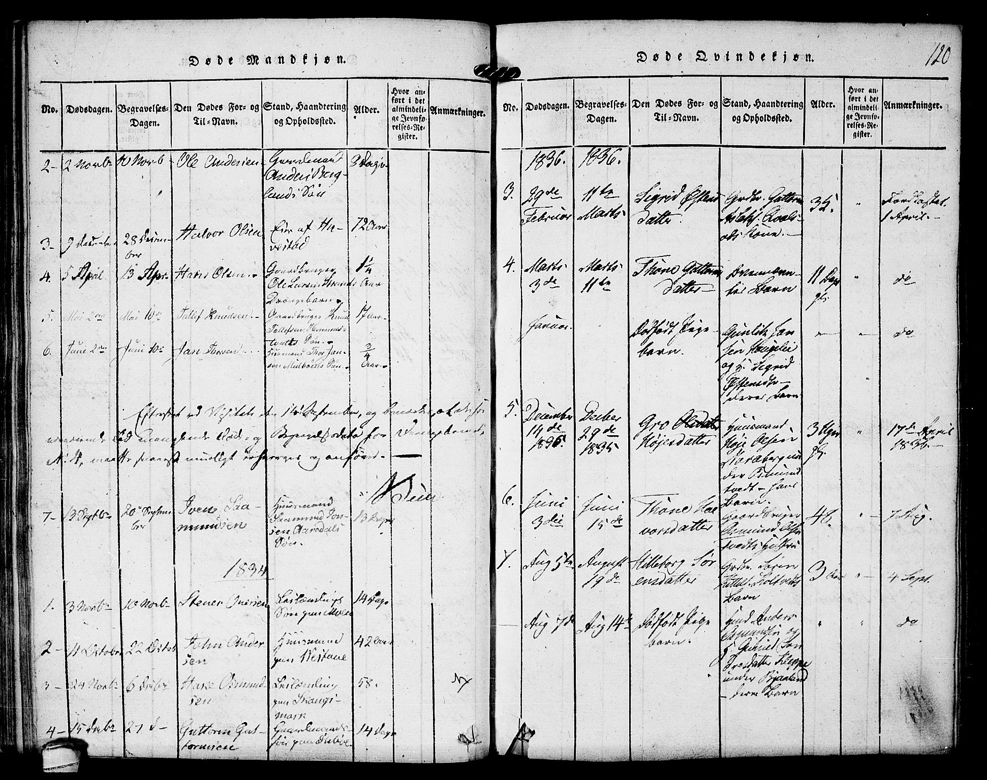 Kviteseid kirkebøker, SAKO/A-276/F/Fb/L0001: Parish register (official) no. II 1, 1815-1836, p. 120